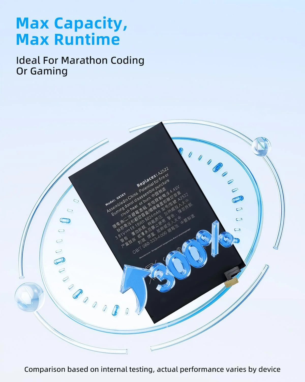 باتری جایگزین 19.19Wh A2522 برای آیپد مینی 2021 نسل 6 مدل های A2522 A2567 A2568 A2569 EMC 4043 4044 مناسب برای iPad14,1 و iPad14,2 WiFi MK7M3LL/A MK7T3LL/A MLWL3LL/A MK7R3LL/A با عملکرد بالا