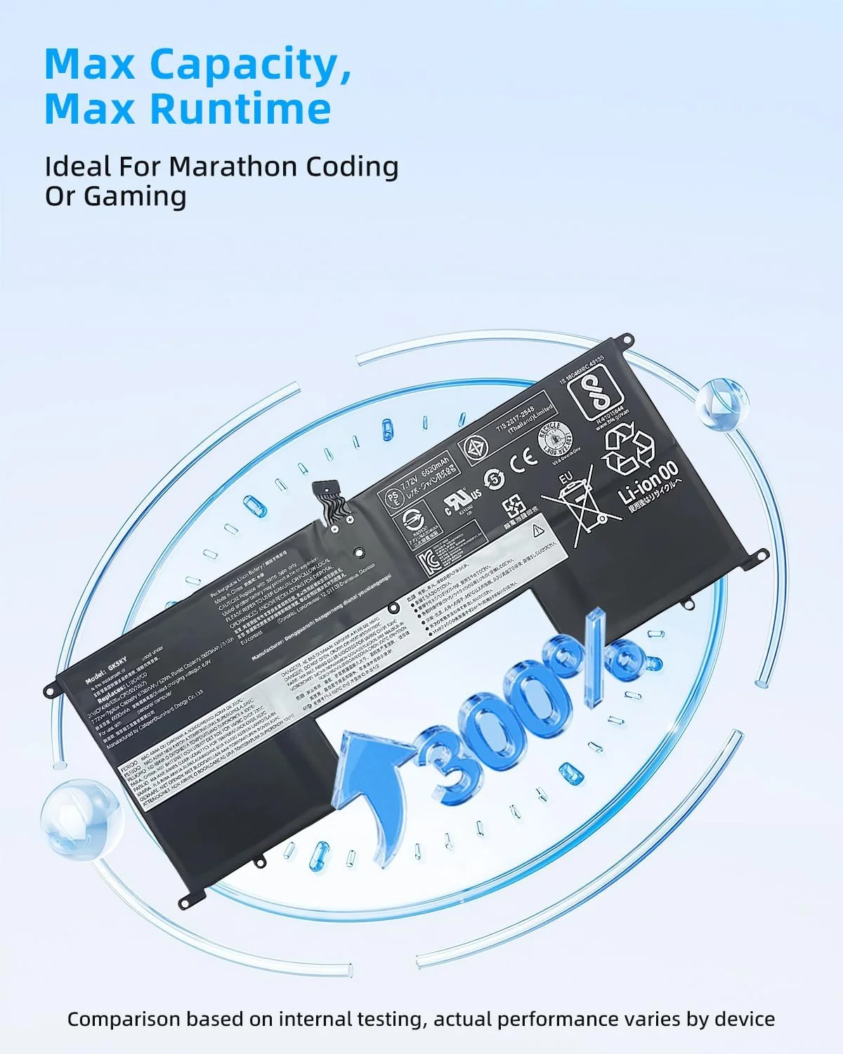 باتری لپ تاپ 46wh L18D4P90 5B10W13934 جایگزین برای لنوو ThinkPad L13 Yoga نسل 1 و 2 مدل های L18C4P90 L18M4P90 02DL030 02DL031 SB10T83177 SB10T83120 SB10T83119 SB10T83121 با عملکرد بالا