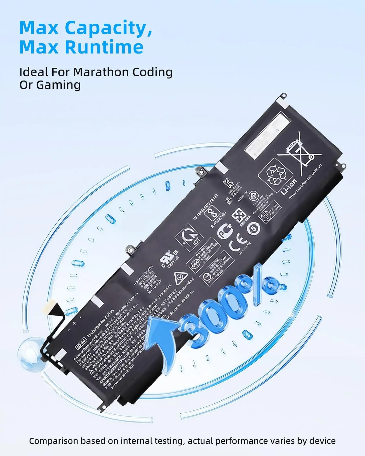 باتری لپ تاپ AD03XL TPN-I128 برای HP Envy 13-ad 13-ad000 13-ad100 13-ad0xx 13-ad1xx 13-ad000nf 13-ad002ng 13-ad002nf 13-ad003ng 13-ad008nw 13-ad012na 13-ad013na 13-ad014na 13-ad015na با عملکرد بالا