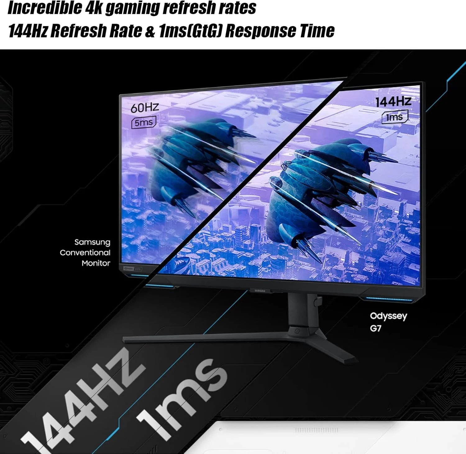 مانیتور گیمینگ 28 اینچ سامسونگ Odyssey G7 4K UHD با نرخ تازهسازی 144 هرتز و زمان پاسخگویی 1 میلیثانیه، HDR400، AMD FreeSync Premium Pro، نمای فوق عریض بازی، DisplayPort، HDMI، پایه با قابلیت تنظیم ارتفاع، مشکی مانیتور گیمینگ 28 اینچ سامسونگ Odyssey G7 4K UHD با نرخ تازهسازی 144 هرتز و زمان پاسخگویی 1 میلیثانیه، HDR400، AMD FreeSync Premium Pro، نمای فوق عریض بازی، DisplayPort، HDMI، پایه با قابلیت تنظیم ارتفاع، مشکی