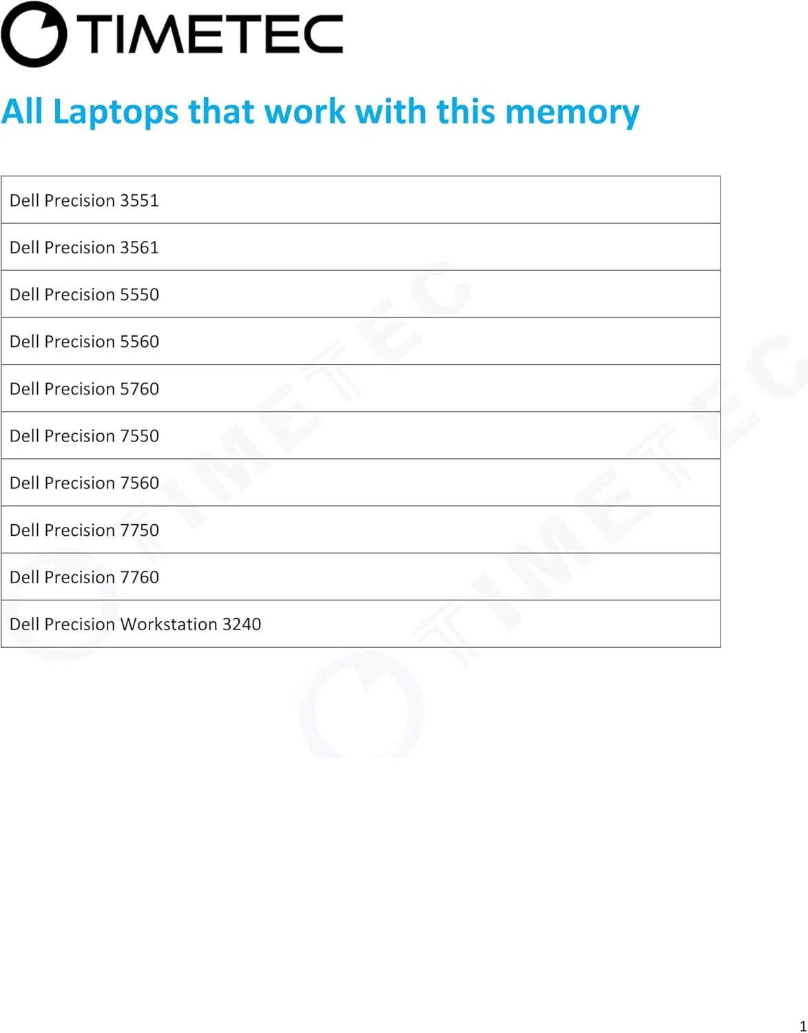 کیت 64 گیگابایتی (2x32 گیگابایتی) Timetec Hynix IC DDR4 3200MHz PC4-25600 Unbuffered ECC UDIMM 1.2V CL22 2Rx8 Dual Rank 260 Pin SODIMM ارتقاء ماژول رم حافظه
