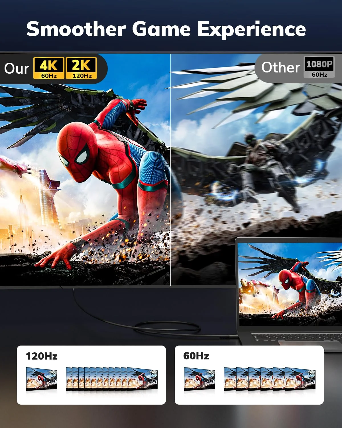 کابل DisplayPort به HDMI با کیفیت 4K، طول 6 متر، 4K@60Hz، یک طرفه، سازگار با Dell، HP، Samsung و غیره کابل DisplayPort به HDMI با کیفیت 4K، طول 6 متر، 4K@60Hz، یک طرفه، سازگار با Dell، HP، Samsung و غیره