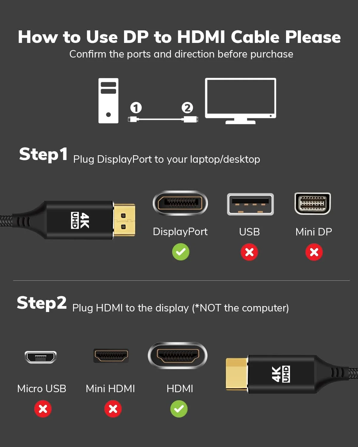 کابل DisplayPort به HDMI 4K طول 25 فوت، [بدنه آلومینیومی، بافته شده با نایلون] سرعت بالا (1440P 60Hz، 1080P 120Hz) کابل یک طرفه DP به HDMI سازگار با Dell، HP، Insignia، Samsung