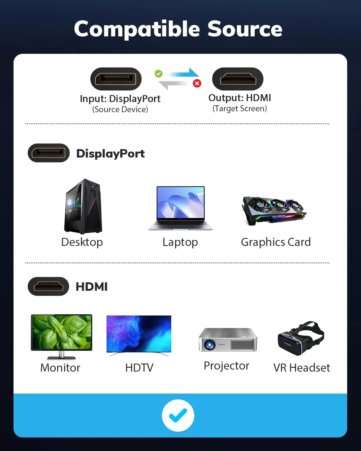 کابل DisplayPort به HDMI با کیفیت 4K، طول 6 متر، 4K@60Hz، یک طرفه، سازگار با Dell، HP، Samsung و غیره کابل DisplayPort به HDMI با کیفیت 4K، طول 6 متر، 4K@60Hz، یک طرفه، سازگار با Dell، HP، Samsung و غیره