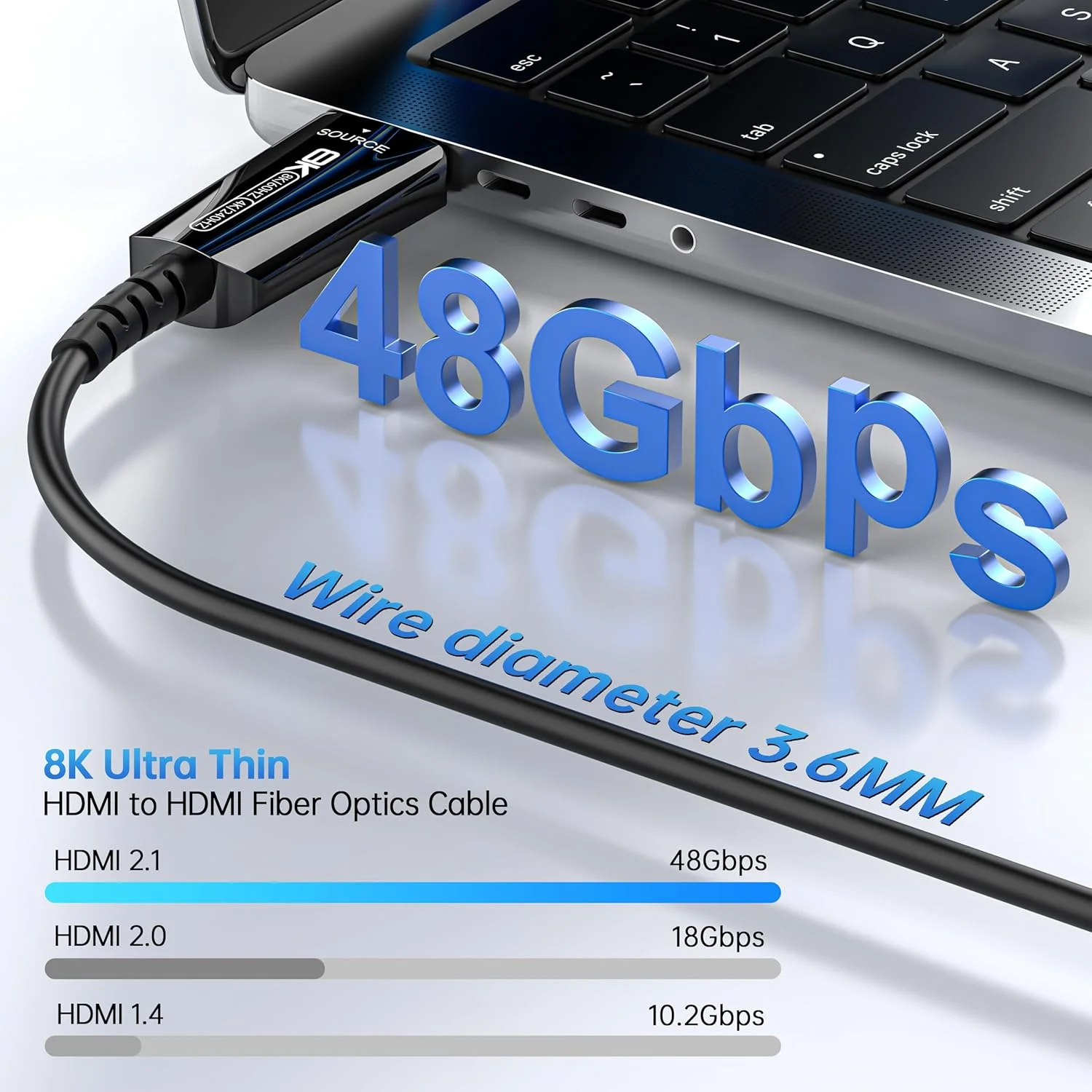 کابل HDMI فیبر نوری 15 متری، کابل نازک HDMI 2.1 8K، کابل HDMI با سرعت فوق العاده بالا 48 گیگابیت بر ثانیه، 8K@60Hz 4K@240Hz، HDR پویا، eARC، HDCP 2.2&2.3، 3D، سازگار با PS4/5/Xbox/TV/مانیتور/پروژکتور