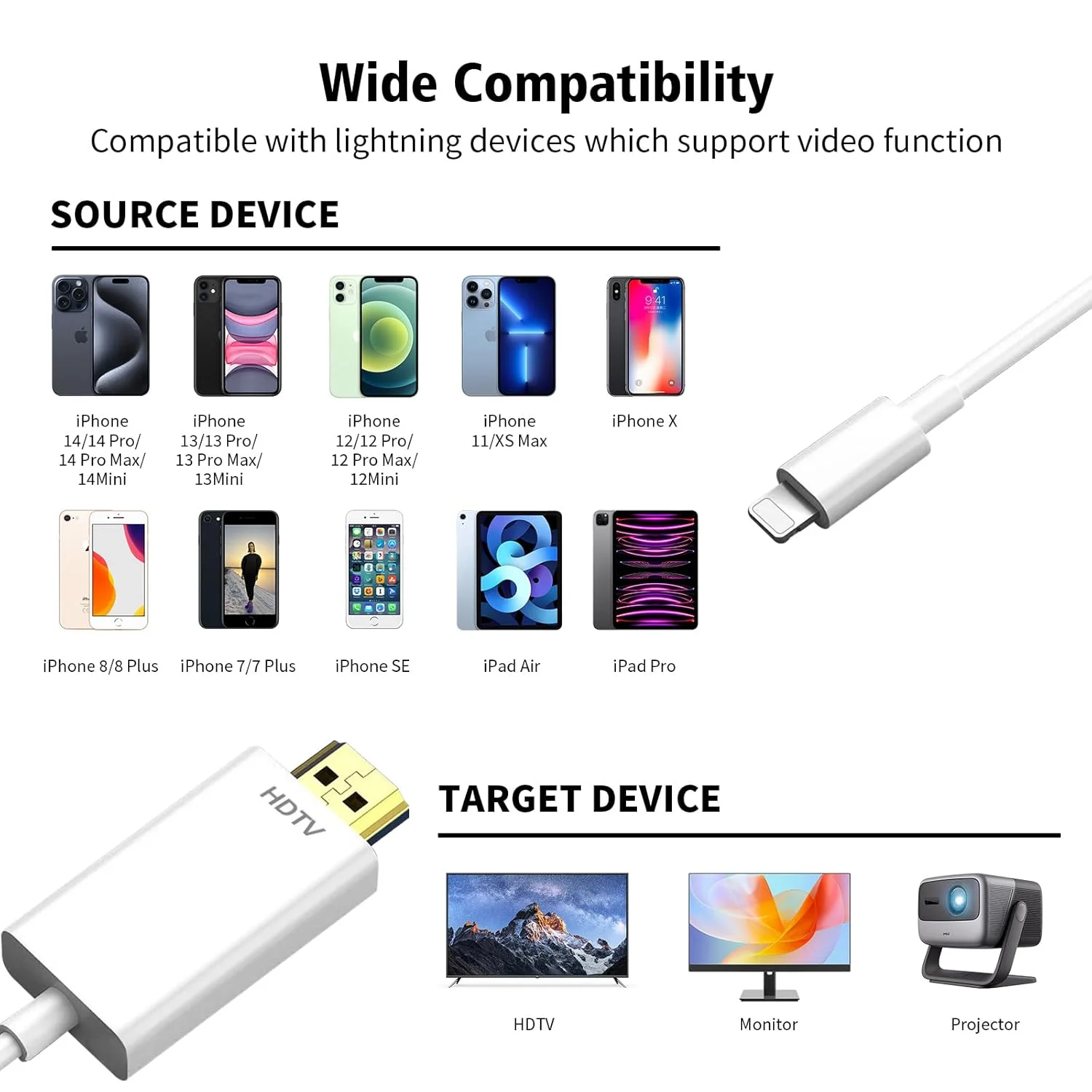 آداپتور کابل HD آیفون به تلویزیون، نسخه 2 متری، آداپتور AV دیجیتال ویدئویی HD 1080P، اتصال همگام سازی صفحه نمایش سازگار با آیفون 14، 13، 12، 11، خروجی مانیتور تلویزیون پروژکتور
