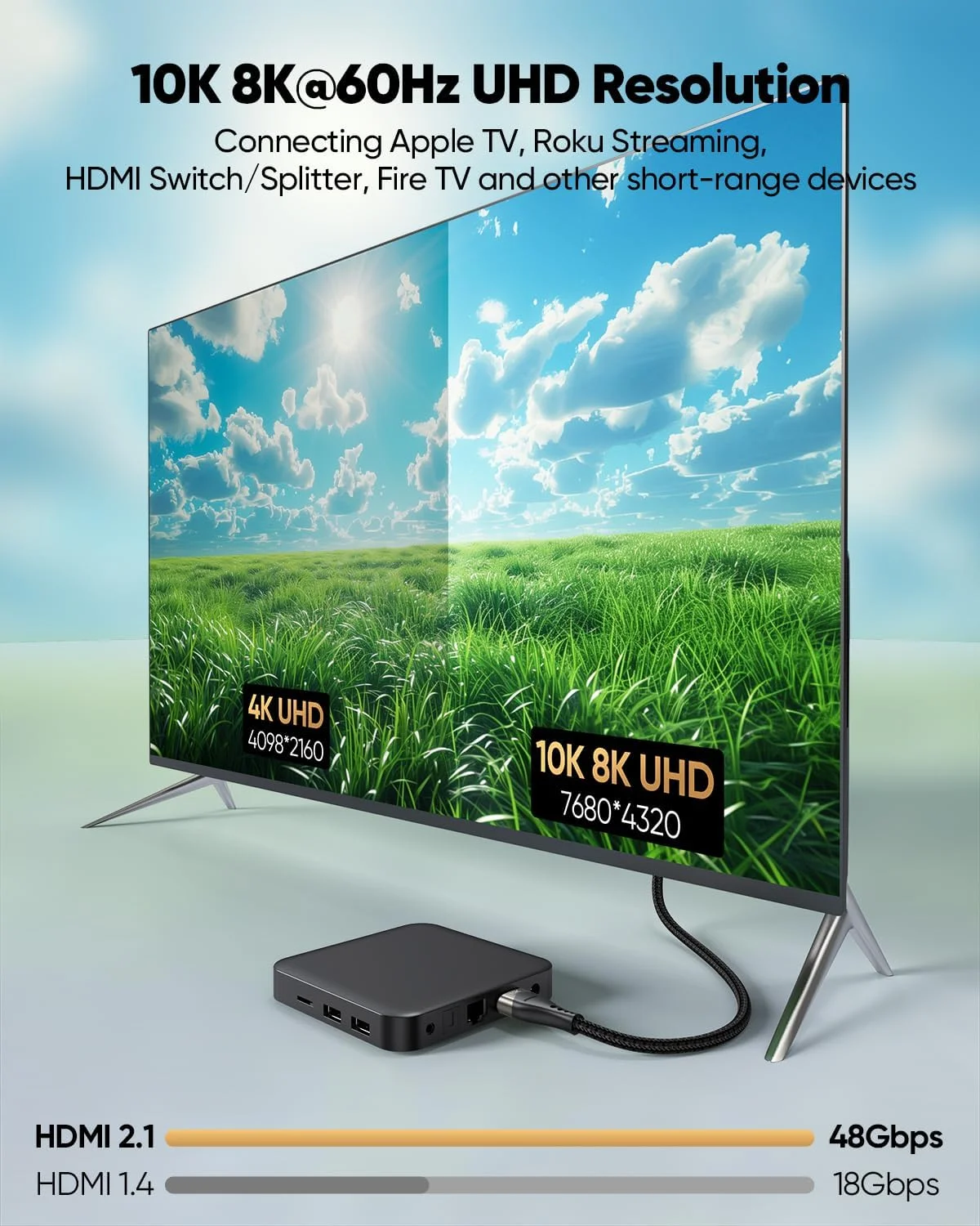 کابل کوتاه HDMI طول 60 سانتی متر، بسته 2 عددی، 10K 8K 4K، کابل HDMI 2.1 طول 60 سانتی متر، سرعت فوق العاده بالای 48 گیگابیت بر ثانیه، بافته شده، 8K@60Hz، 4K@120Hz، eARC، HDR10+، HDCP2.3 برای مانیتور/ سوئیچ HDMI/ دوربین/ تی وی باکس/ HDTV