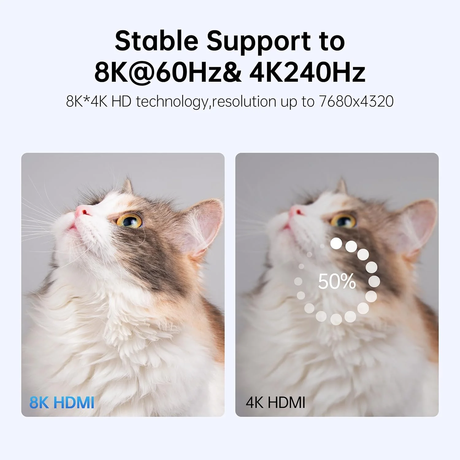 کابل HDMI فیبر نوری 15 متری، کابل نازک HDMI 2.1 8K، کابل HDMI با سرعت فوق العاده بالا 48 گیگابیت بر ثانیه، 8K@60Hz 4K@240Hz، HDR پویا، eARC، HDCP 2.2&2.3، 3D، سازگار با PS4/5/Xbox/TV/مانیتور/پروژکتور