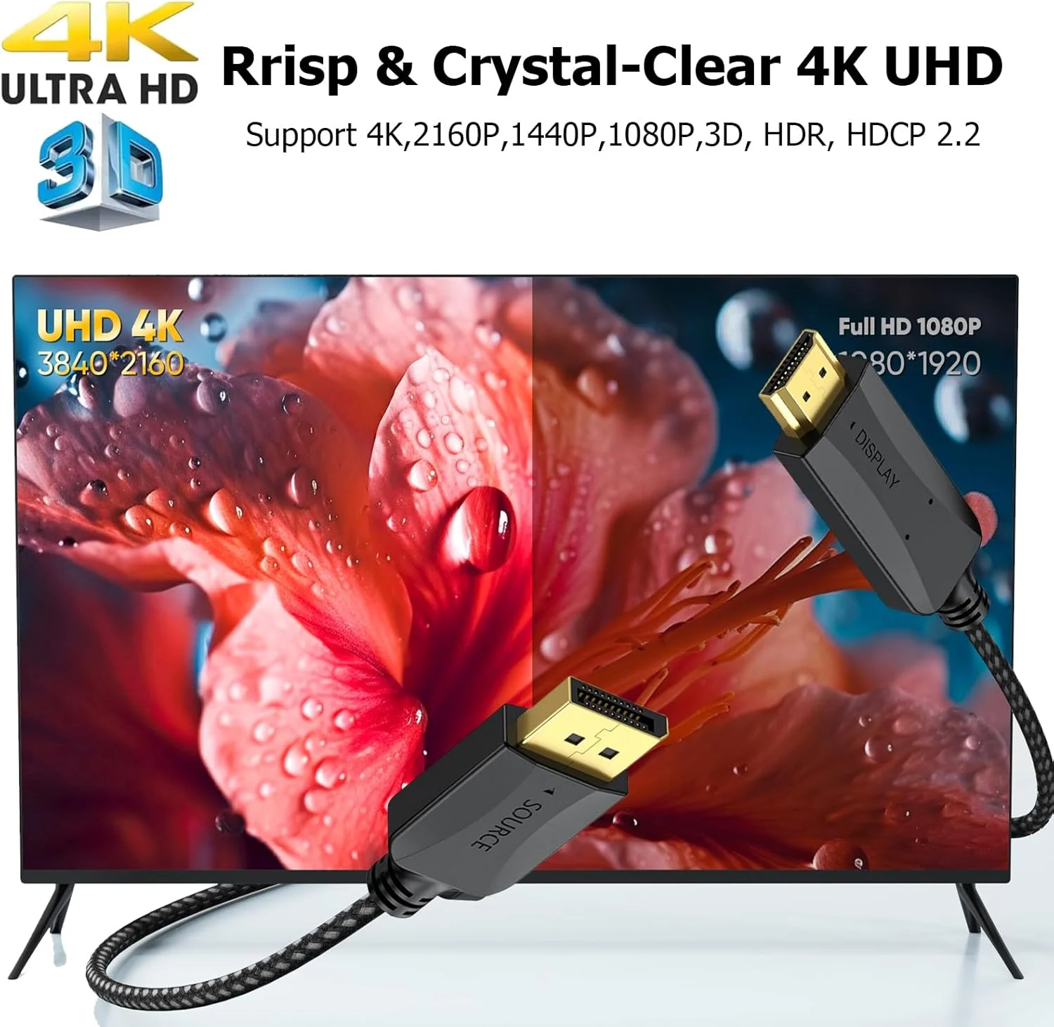 کابل DisplayPort به HDMI بسته 10 عددی، آداپتور Display Port DP به HDMI 6FT نر به نر UHD 4K, 2K, 1080P با روکش طلا، پشتیبانی از ویدئو و صدا برای Dell، HP، NVIDIA، Samsung و غیره