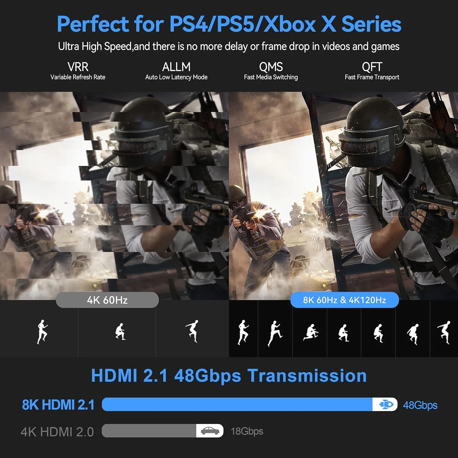 کابل HDMI فیبر نوری 15 متری، 8K (HDMI 2.1, 48Gbps) کابل HDMI فوق العاده سریع با کانکتورهای روکش طلا، 8K@60Hz 4K@120Hz، سازگار با PS4/5 PC HDTV پروژکتور صفحه نمایش بزرگ، نر به نر