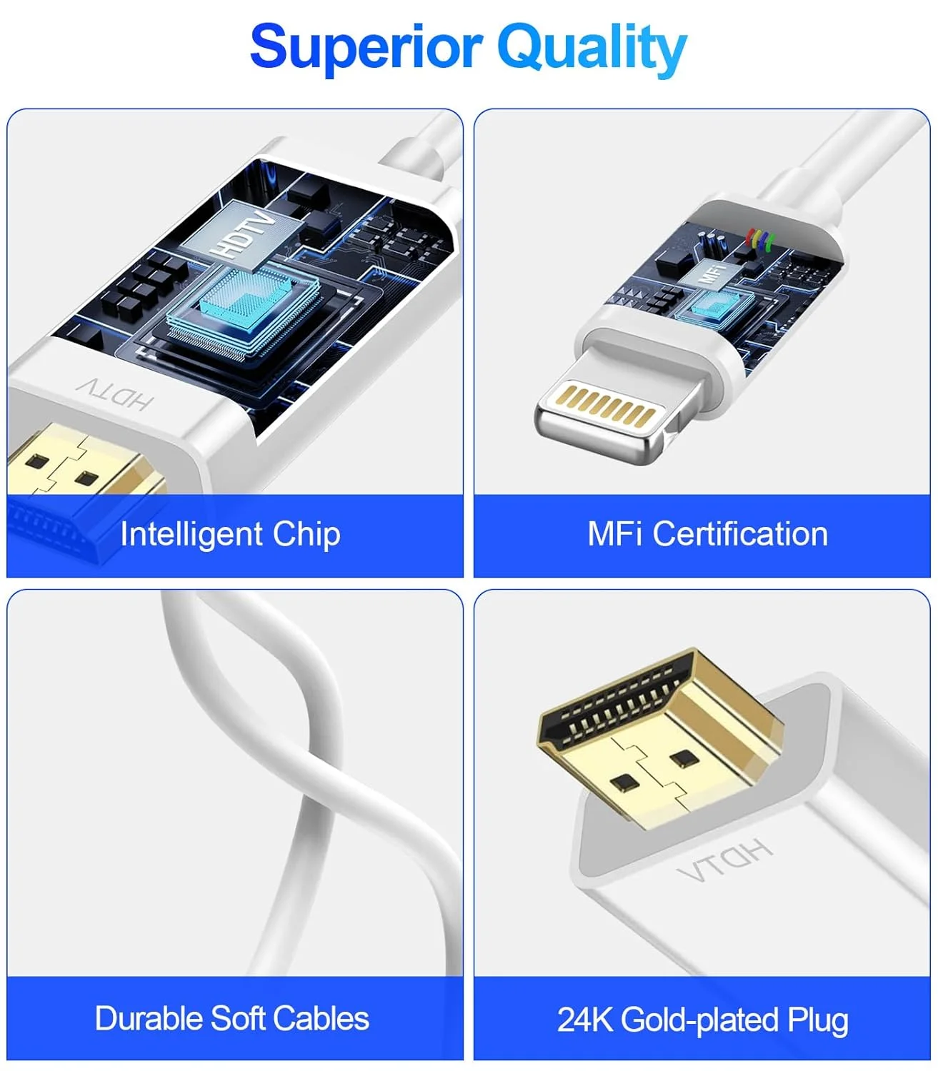 تبدیل لایتنینگ به HDMI برای آیفون به تلویزیون، کابل HDMI به لایتنینگ 1080P HD، همگام سازی ویدیو و صدا برای آیفون 14، 13، 12، 11، X، SE، 8، 7، 6، HDTV/پروژکتور - 2 متر