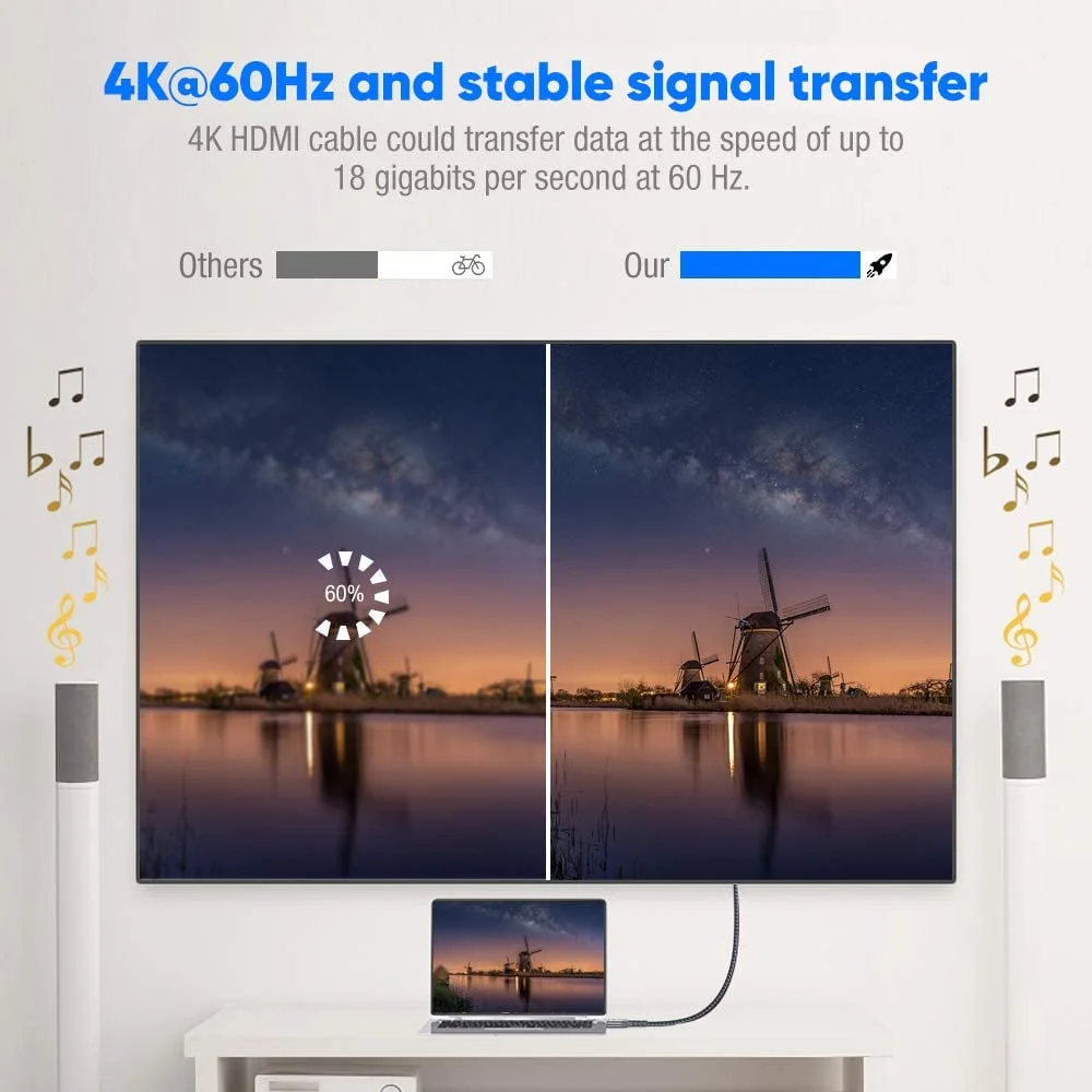 کابل HDMI بلند Highwings، 9 متر، سرعت بالا 18 گیگابیت بر ثانیه، بافته شده، پشتیبانی از (4K 60Hz HDR، ویدئو Ultra HD 4K 3D HDCP 2.2 ARC-سازگار با PS4/3 Roku TV/HDTV/PS5/Blu-ray)