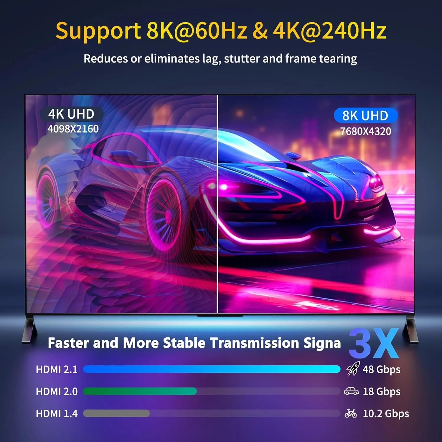 کابل HDMI 10K 8K طول 1 متر (دو عدد)، موجود در اندازه‌های 60 سانتی‌متر، 1 متر، 1.5 متر، 2 متر، 2.4 متر، 3 متر و 4.8 متر، کابل HDMI 2.1 با سرعت فوق‌العاده بالا، روکش بافته شده، پهنای باند 48 گیگابیت بر ثانیه، 8K@60Hz / 4K@120Hz