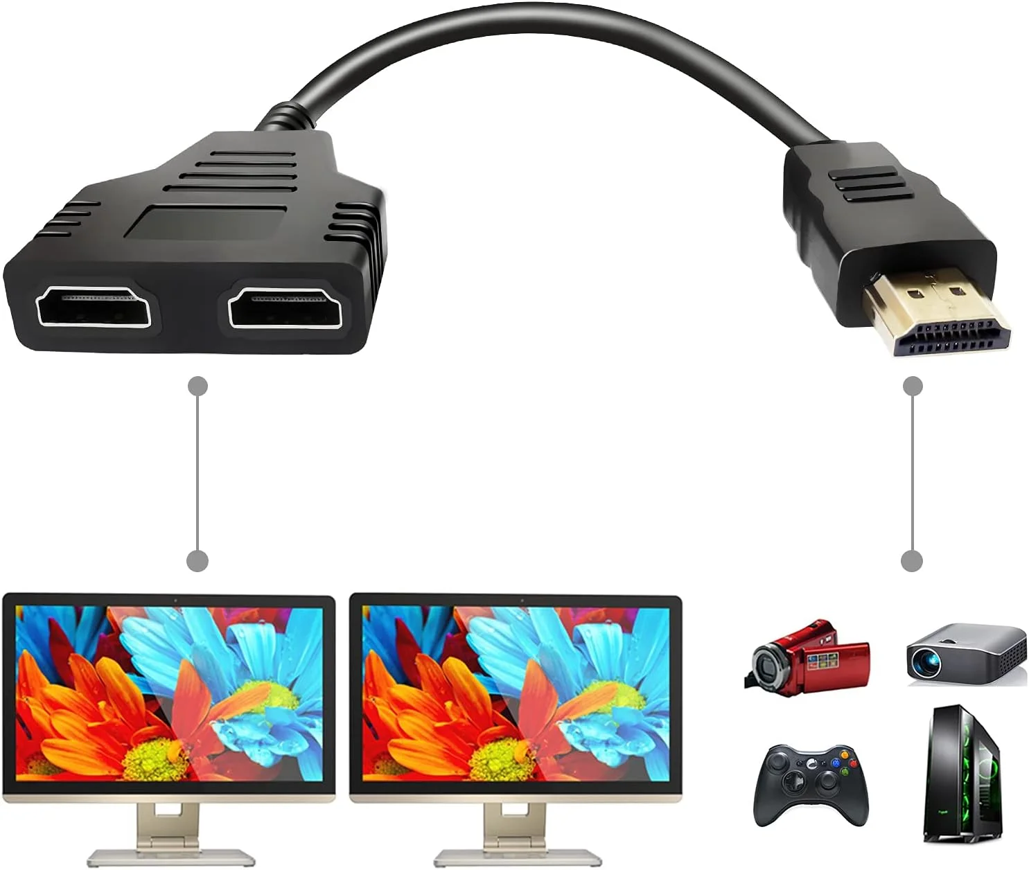 کابل آداپتور اسپلیتر HDMI مدل BATU - اسپلیتر HDMI یک ورودی به دو خروجی نر به دو خروجی ماده HDMI یک به دو راهه برای HD، LED، LCD، تلویزیون، پشتیبانی از دو تلویزیون مشابه به طور همزمان فقط حالت آینه ای، قابلیت گسترش نمایشگر ندارد