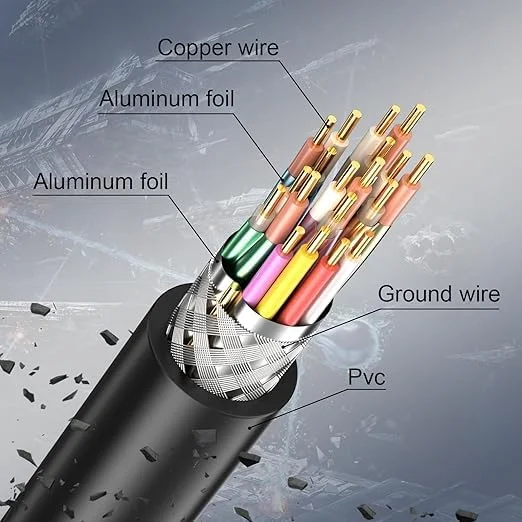 کابل HDMI 4K، طول 6 متر، کابل HDMI 2.0 پرسرعت 4K@60Hz 2K@120Hz، کانکتور روکش طلا، 3D ARC HDCP 2.2 & 2.3 برای HDTV/پخش Blu Ray/پروژکتورها/لپ‌تاپ‌ها/PS4/PS5 (قرمز)