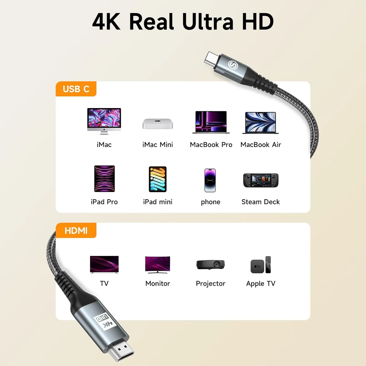 کابل USB C به HDMI طول 2 متر، [4K، سرعت بالا]، کابل USB Type C به HDMI [سازگار با Thunderbolt 3/4] برای iPhone 17 16 15 Pro Max Plus Air، MacBook iPad Pro/Air، Samsung S25 S24 S23 S22 S21 Surface Switch