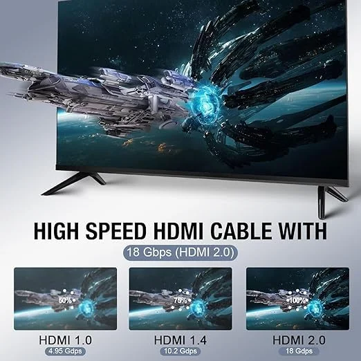 کابل HDMI 4K، طول 6 متر، کابل HDMI 2.0 پرسرعت 4K@60Hz 2K@120Hz، کانکتور روکش طلا، 3D ARC HDCP 2.2 & 2.3 برای HDTV/پخش Blu Ray/پروژکتورها/لپ‌تاپ‌ها/PS4/PS5 (قرمز)