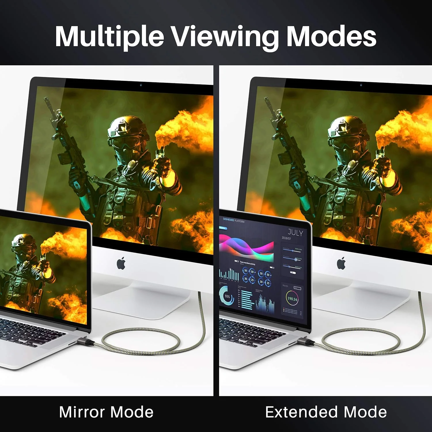 کابل HDMI 4K GEARit، (بسته 5 عددی / 0.22 متر) HDMI 2.0b پرسرعت، 4K 60 هرتز، 3D، ARC، HDCP 2.2، HDR، 18 گیگابیت بر ثانیه - کابل بافته شده نایلونی