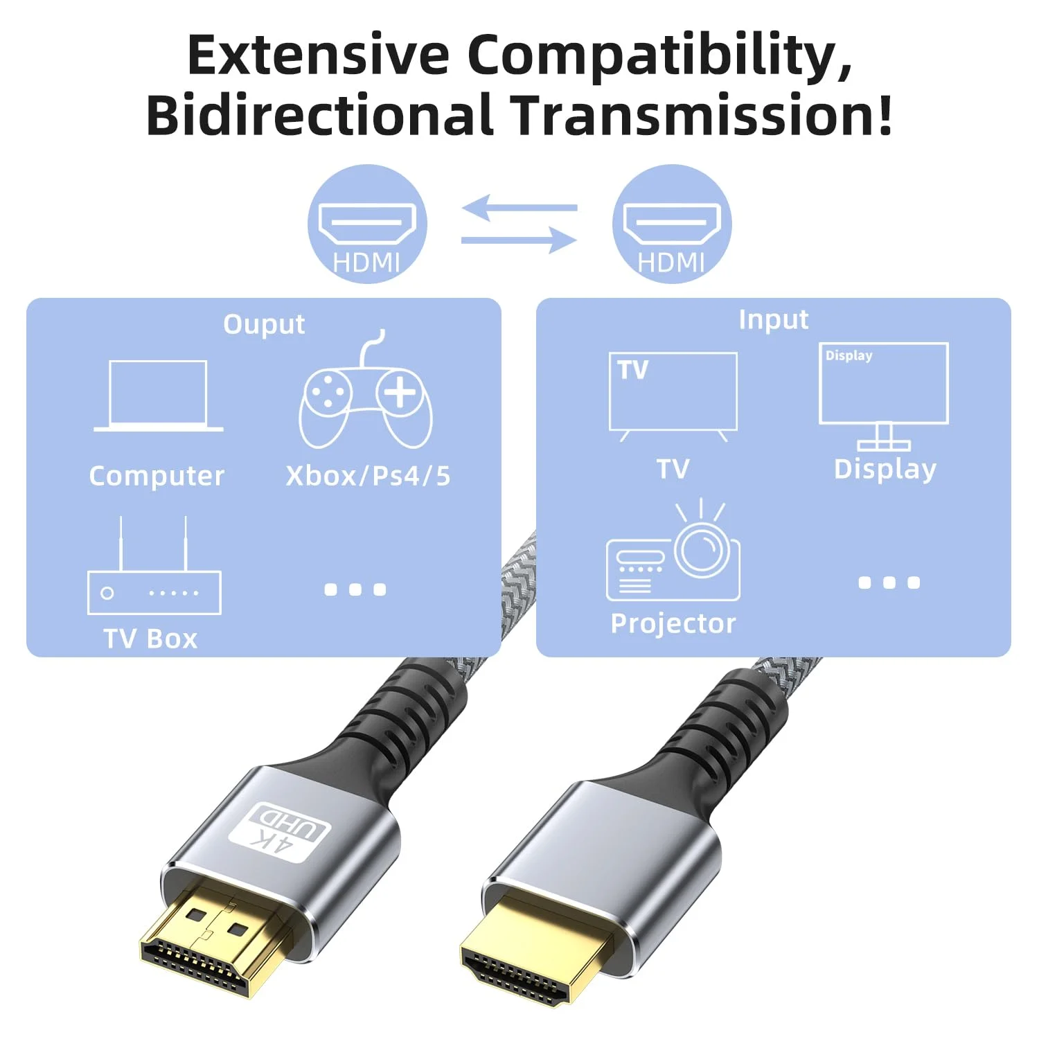 کابل HDMI 4K با طول 15 متر، کابل HDMI 2.0 فوق العاده سریع، 4K@60HZ، سه بعدی ARC، کانکتور با روکش طلا، اترنت، انتقال صدا و تصویر، مناسب برای تلویزیون UHD، مانیتور، لپ تاپ، ایکس باکس، PS4/PS5، Roku TV و غیره (نقره ای)