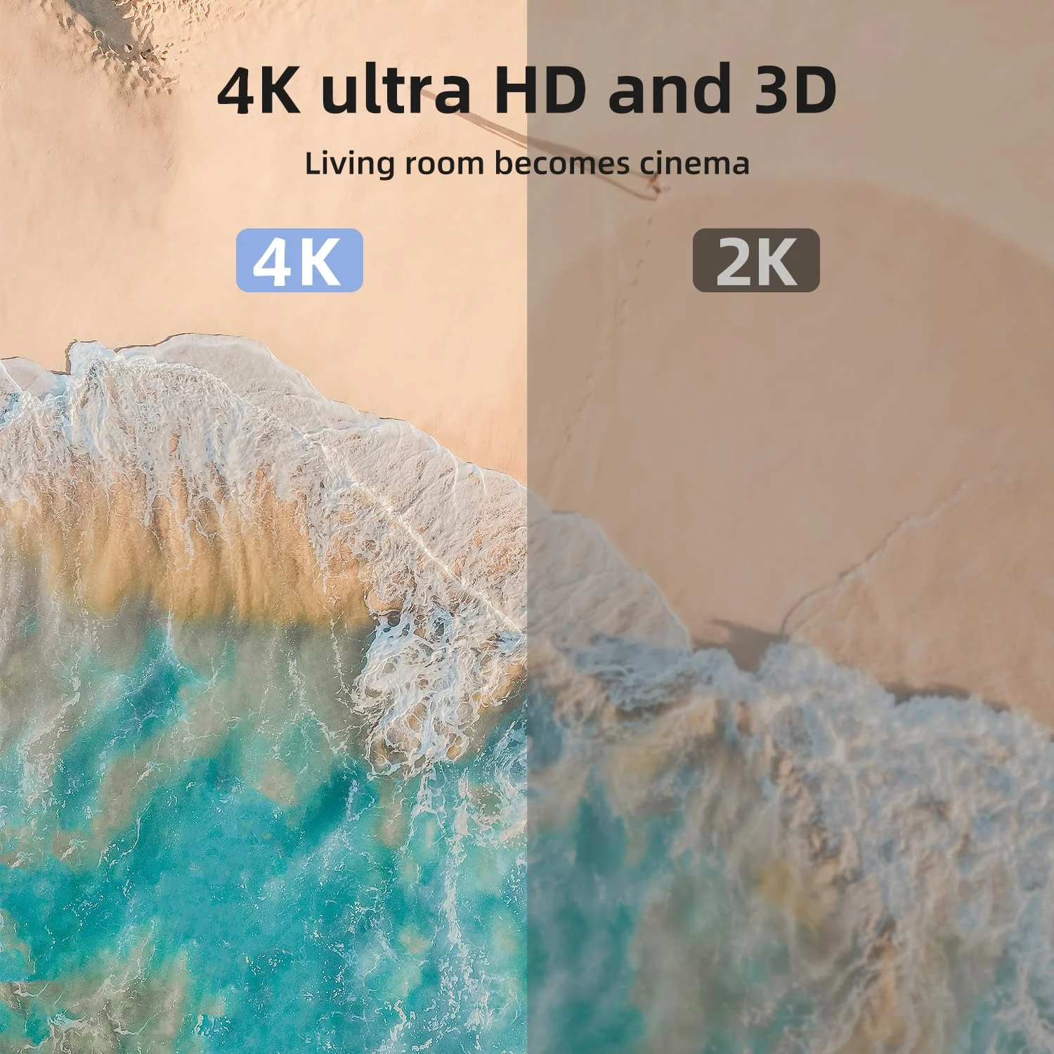 کابل HDMI 4K با طول 15 متر، کابل HDMI 2.0 فوق العاده سریع 4K@60Hz با سرعت 18 گیگابیت بر ثانیه، کانکتور روکش طلا، کابل HDMI اترنت سه بعدی ARC برای تلویزیون های HDTV، مانیتور، لپ تاپ، Roku TV، Xbox PS4/PS5 (نقره ای)