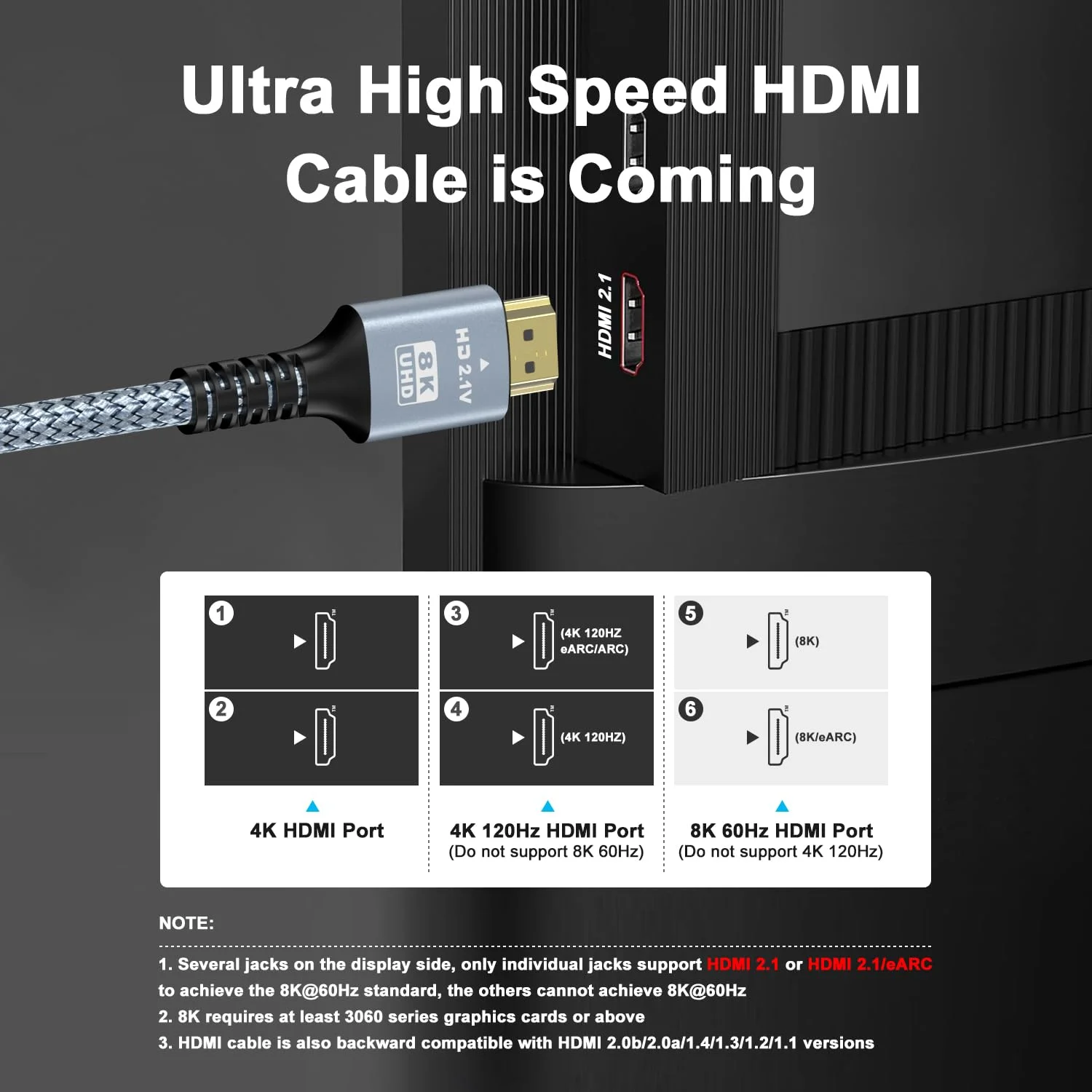 کابل HDMI 8K 10K 4K با سرعت 48Gbps، بسته 2 عددی 5 متری، کابل بافته شده HDMI با سرعت فوق العاده بالا - 4K@120Hz 8K@60Hz، DTS:X، HDCP 2.2 & 2.3، HDR 10 سازگار برای Roku TV/PS5/HDTV/Blu-ray