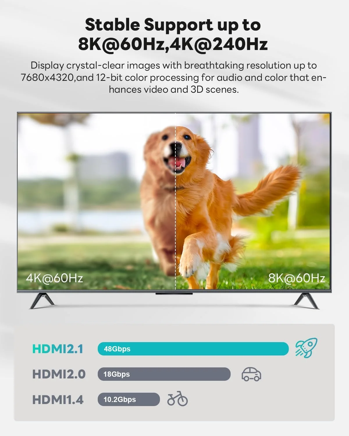 کابل HDMI 2.1 یاهودی 8K طول 3 متر، کابل HDMI 2.1 با روکش نایلونی بافته شده بسیار مقاوم و سرعت فوق العاده بالا، 8K@60Hz، 10K، 4K@144Hz، 4K@120Hz، eARC، HDCP 2.2 & 2.3، Dynamic HDR، 3D برای مانیتور، تلویزیون (3 متر) کابل HDMI 2.1 یاهودی 8K طول 3 متر، کابل HDMI 2.1 با روکش نایلونی بافته شده بسیار مقاوم و سرعت فوق العاده بالا، 8K@60Hz، 10K، 4K@144Hz، 4K@120Hz، eARC، HDCP 2.2 & 2.3، Dynamic HDR، 3D برای مانیتور، تلویزیون (3 متر)