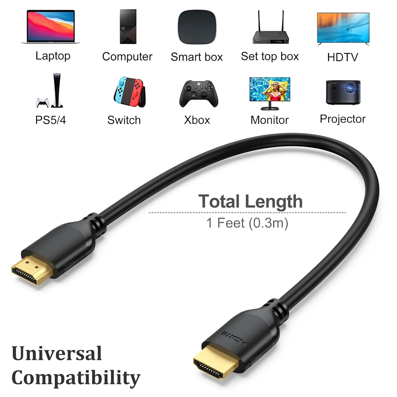 کابل کوتاه HDMI یک فوتی، بسته دو عددی، کابل HDMI به HDMI پرسرعت 1 فوتی 2.0، پشتیبانی از 4K@60Hz، 2K، 1080P، HDCP 2.2، HDR، 3D، ARC و اترنت