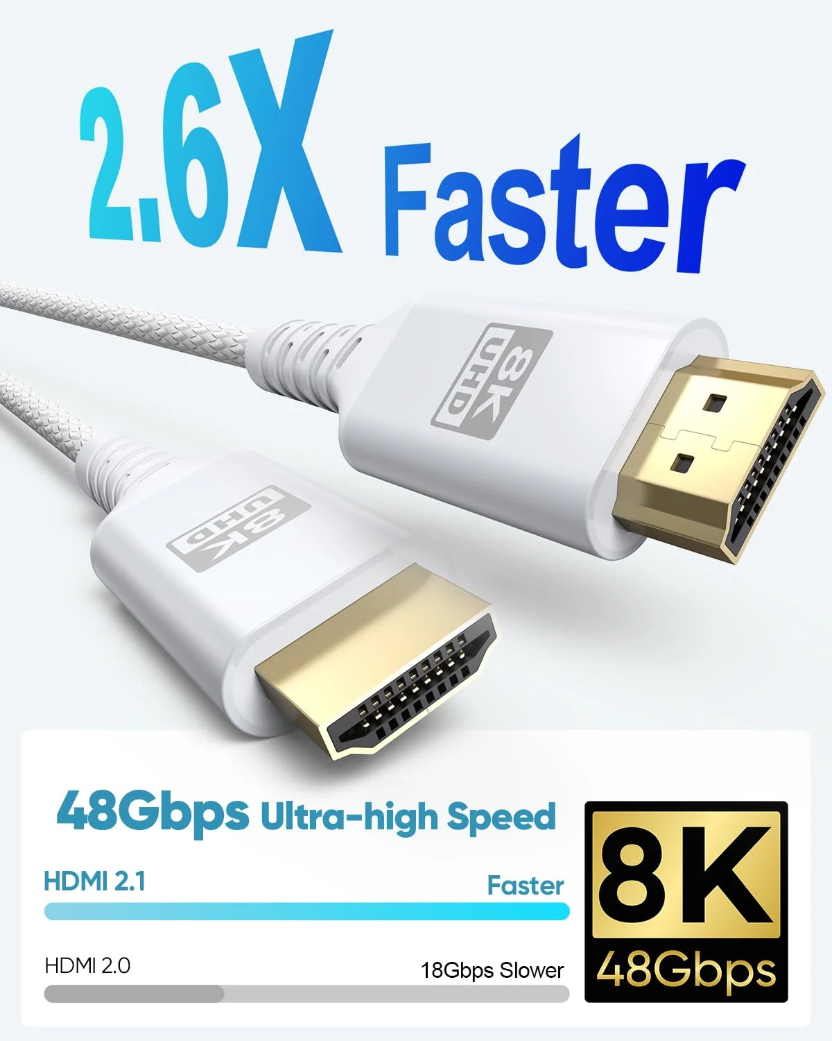 کابل HDMI سفید 8K، طول 3 متر، سرعت فوق العاده بالای 48 گیگابیت بر ثانیه، کابل HDMI 2.1 بافته شده eARC با رزولوشن 8K@60Hz، 4K@120Hz، HDR10+، Dolby، 3D، HDCP2.3 برای لپ تاپ/مانیتور/HDTV/ساندبار/Blu-ray/PS5/Xbox