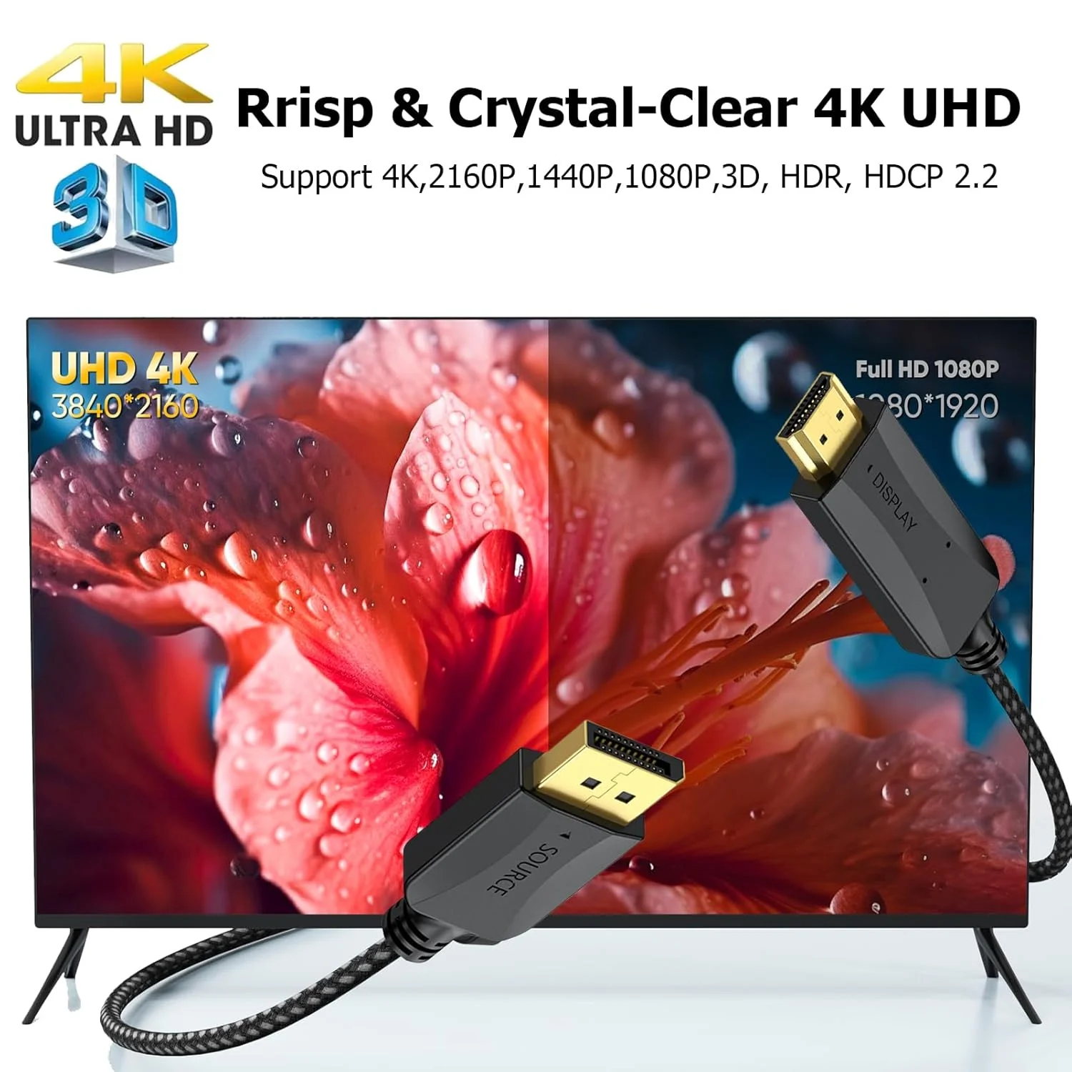 کابل DisplayPort به HDMI 4K طول 1.5 فوت، کابل کوتاه DP (درگاه نمایش) به HDMI آداپتور نر به نر پشتیبانی از ویدئو و صدا با UHD 4K، 2K، 1080P برای کامپیوتر، مانیتور، تلویزیون، پروژکتور - یک طرفه
