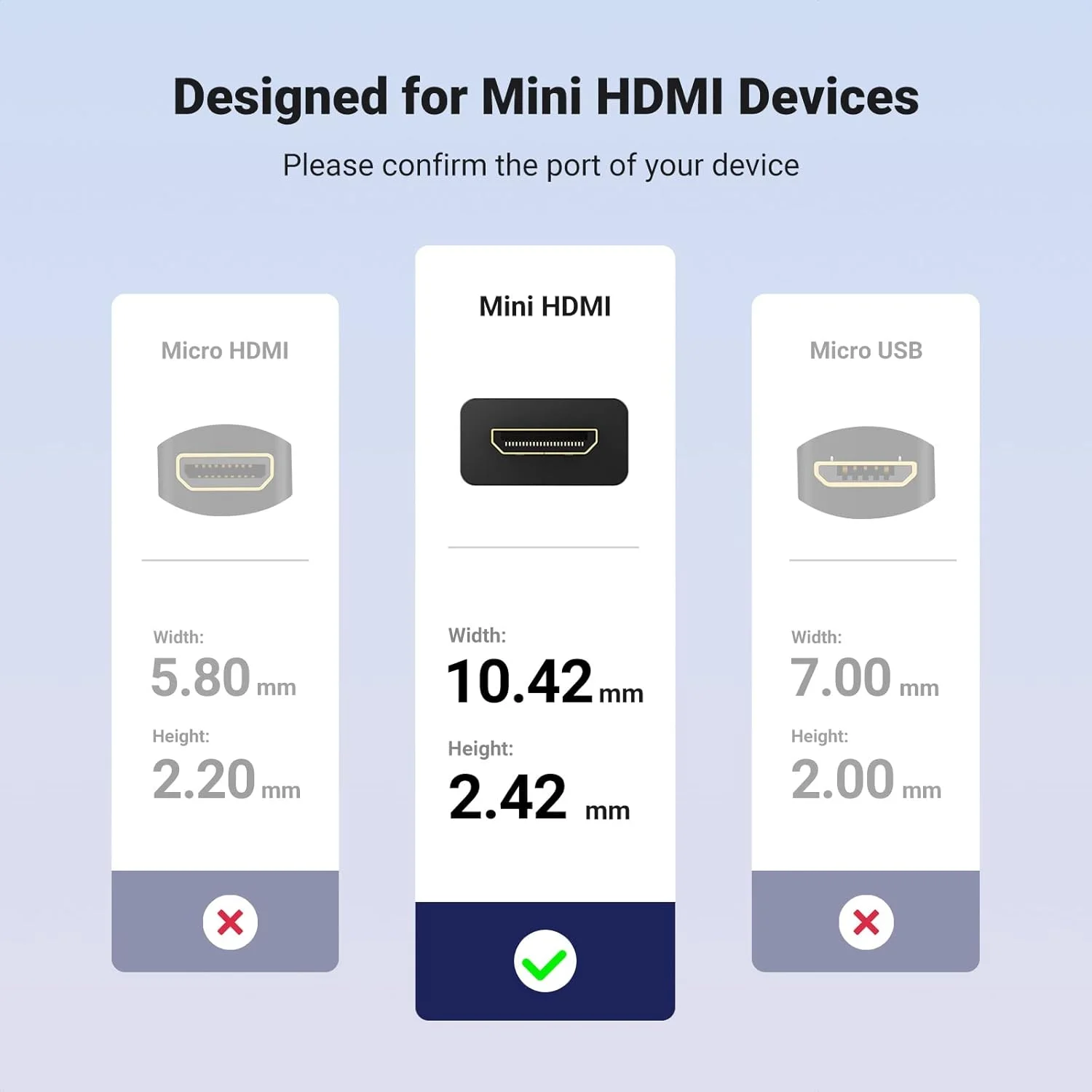 تبدیل مینی HDMI به HDMI یوگرین 4K 60Hz، سازگار با رزبری پای، مانیتورهای قابل حمل، دوربین های DSLR، دوربین های فیلمبرداری، لپ تاپ ها، پروژکتورها، تبلت ها، کارت گرافیک 0.5 متر تبدیل مینی HDMI به HDMI یوگرین 4K 60Hz، سازگار با رزبری پای، مانیتورهای قابل حمل، دوربین های DSLR، دوربین های فیلمبرداری، لپ تاپ ها، پروژکتورها، تبلت ها، کارت گرافیک 0.5 متر