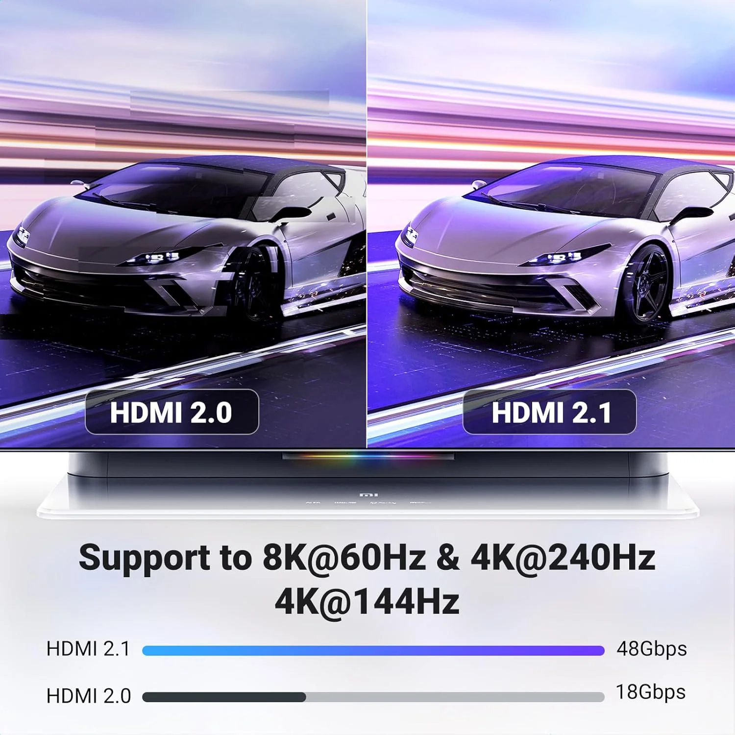 کابل HDMI 2.1 یوگرین 8K تایید شده 2 متری، کابل HDMI فوق العاده سریع 10K با سرعت 4K 240Hz 48Gbps HDCP 2.2&2.3 eARC HDR Dolby سازگار برای PS5 Xbox Series X/Switch 2/Roku TV/Laptop/Monitor/Mac mini M4 Pro