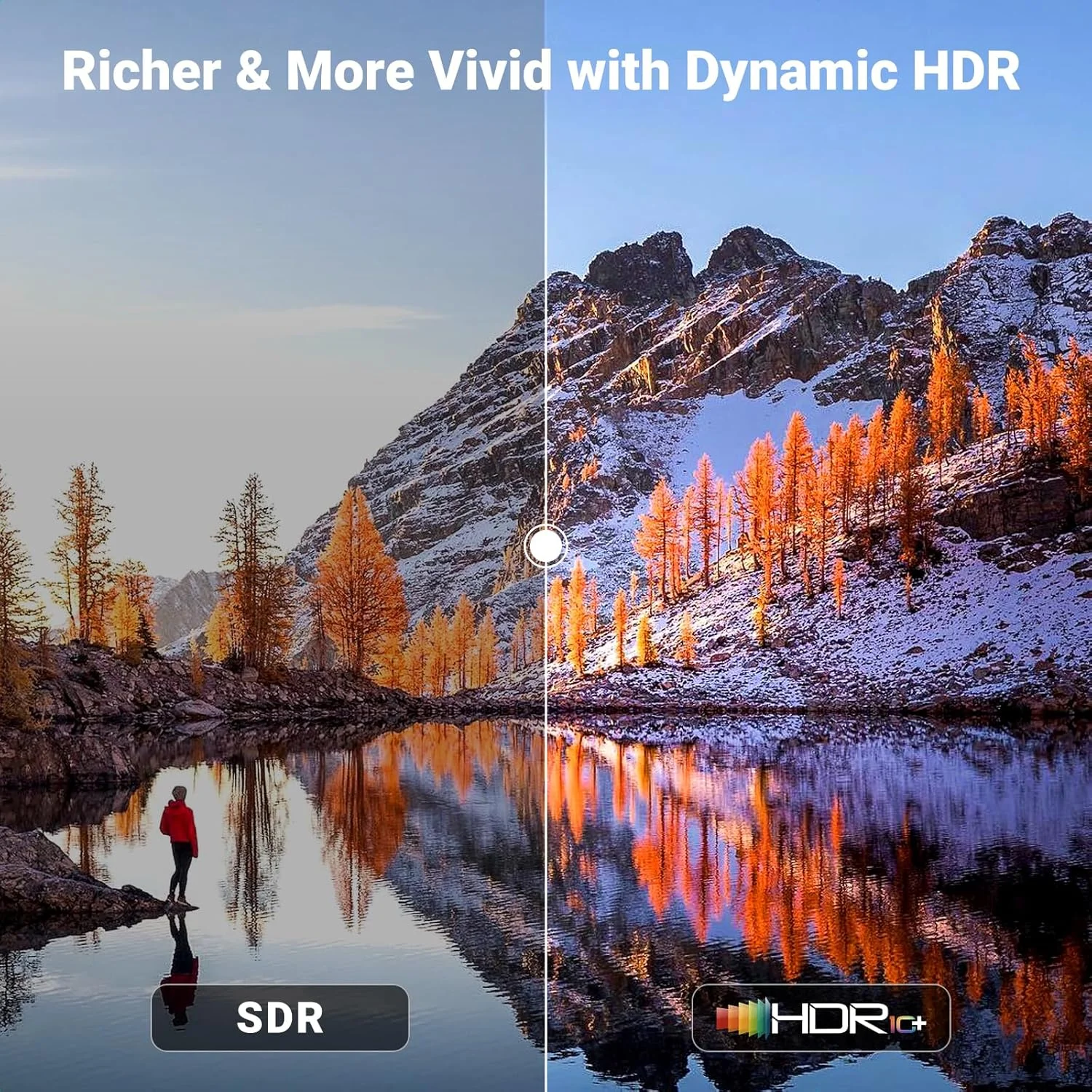 کابل HDMI 2.1 یوگرین 8K تایید شده 2 متری، کابل HDMI فوق العاده سریع 10K با سرعت 4K 240Hz 48Gbps HDCP 2.2&2.3 eARC HDR Dolby سازگار برای PS5 Xbox Series X/Switch 2/Roku TV/Laptop/Monitor/Mac mini M4 Pro