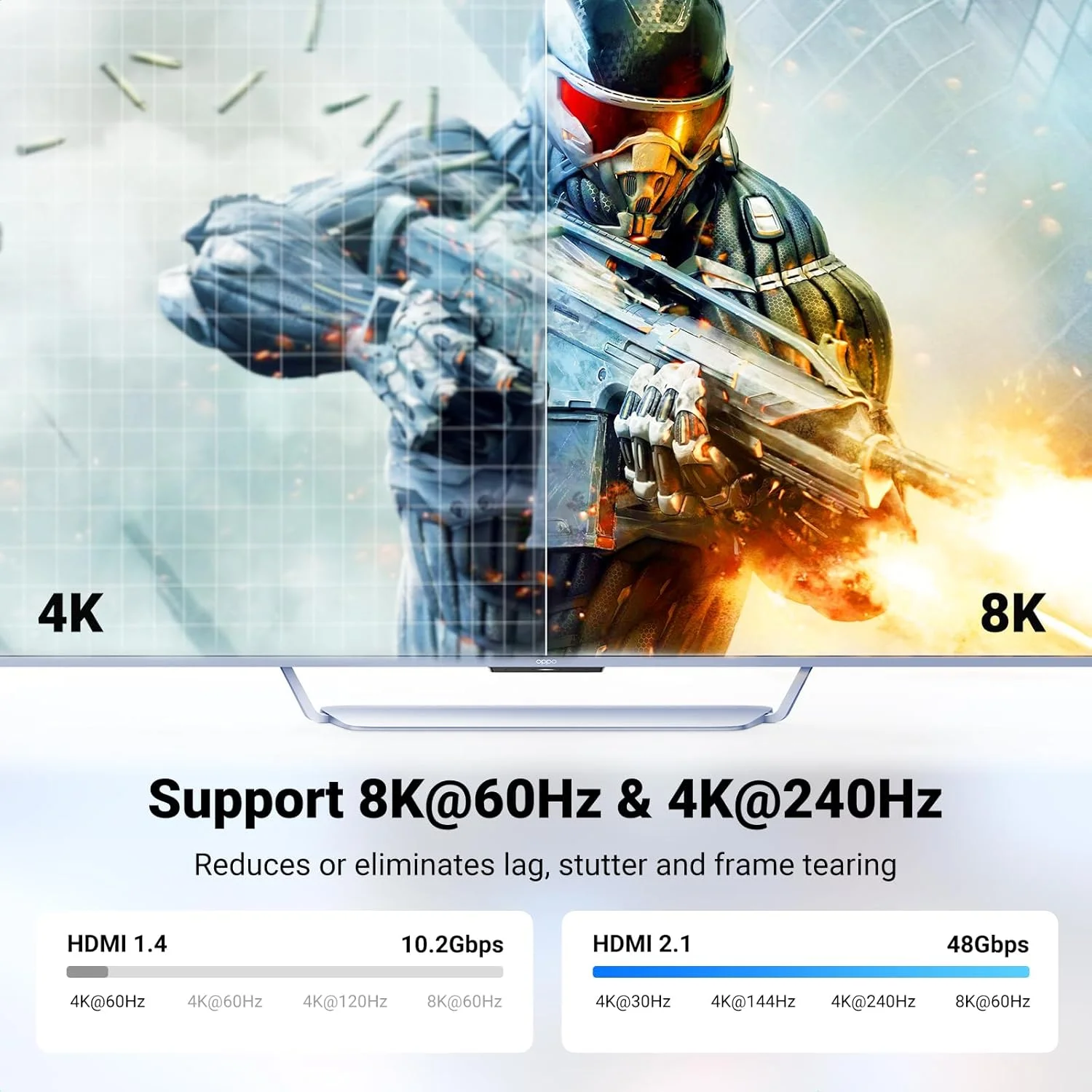 کابل افزایش طول HDMI یوگرین 8K، کابل آداپتور نر به ماده 0.15 متری، 8K@60Hz 4K@240Hz، سرعت بالا 48 گیگابیت بر ثانیه، سازگار با PS5/Nintendo Switch/Xbox Series X/Roku Stick/Blu-ray Laptop PC TV کابل افزایش طول HDMI یوگرین 8K، کابل آداپتور نر به ماده 0.15 متری، 8K@60Hz 4K@240Hz، سرعت بالا 48 گیگابیت بر ثانیه، سازگار با PS5/Nintendo Switch/Xbox Series X/Roku Stick/Blu-ray Laptop PC TV