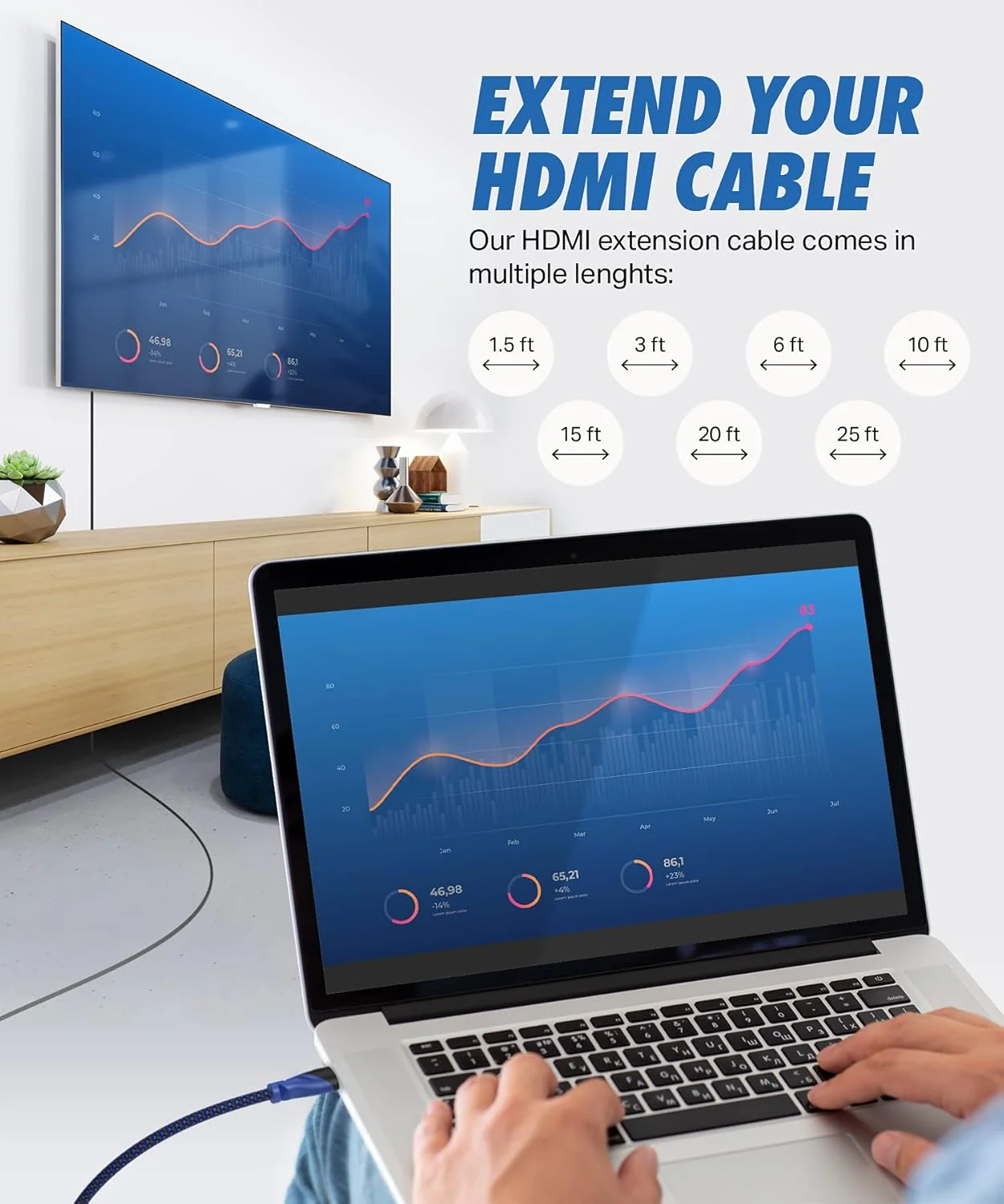کابل افزایش طول HDMI با وضوح فوق العاده 3 متری - تبدیل نر به ماده 4K - طول 3 متر