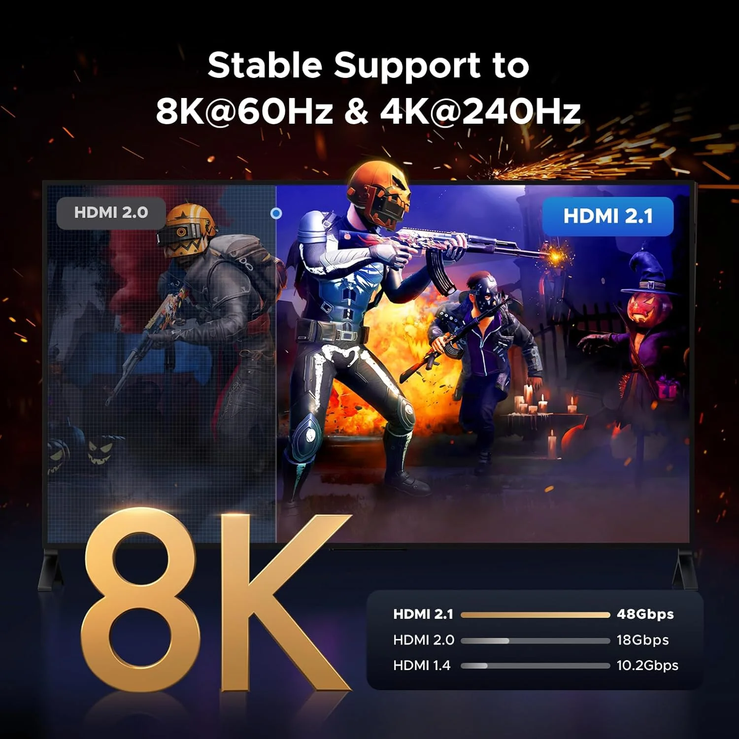 تبدیل میکرو HDMI به HDMI یوگرین، کابل دو طرفه 10K 8K@60Hz/4K@240Hz میکرو HDMI نر به ماده 2.1 HDR 3D Dolby VRR 48Gbps، سازگار با Raspberry Pi 5/Pi 500/دوربین/مانیتور قابل حمل، 0.8 فوت تبدیل میکرو HDMI به HDMI یوگرین، کابل دو طرفه 10K 8K@60Hz/4K@240Hz میکرو HDMI نر به ماده 2.1 HDR 3D Dolby VRR 48Gbps، سازگار با Raspberry Pi 5/Pi 500/دوربین/مانیتور قابل حمل، 0.8 فوت