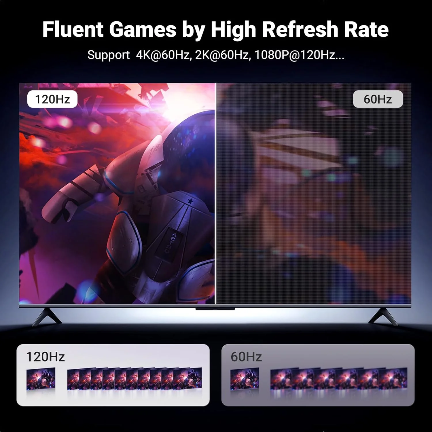 کابل DisplayPort به HDMI یوگرین 4K@60Hz HDR، کابل آلومینیومی بافته شده یک طرفه Display Port به HDMI، طول 2 متر، سازگار با مانیتور، پروژکتور، دل، لنوو، اچ پی