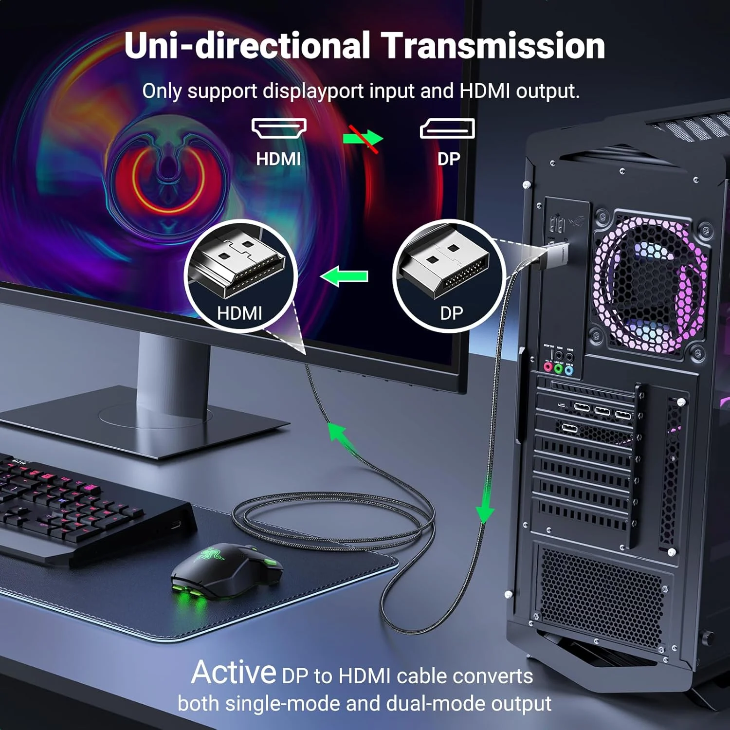 کابل DisplayPort به HDMI یوگرین 4K@60Hz HDR، کابل آلومینیومی بافته شده یک طرفه Display Port به HDMI، طول 2 متر، سازگار با مانیتور، پروژکتور، دل، لنوو، اچ پی