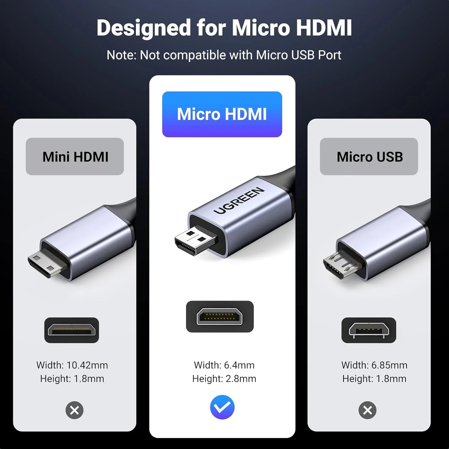 کابل میکرو HDMI به HDMI یوگرین 8K، طول 1 متر، روکش آلومینیومی بافته شده، سرعت فوق العاده بالای 48 گیگابیت بر ثانیه، پشتیبانی از 8K@60Hz، 4K@240Hz، پشتیبانی از HDR eARC Dolby سازگار با GoPro Raspberry Pi 5 Camera Nikon