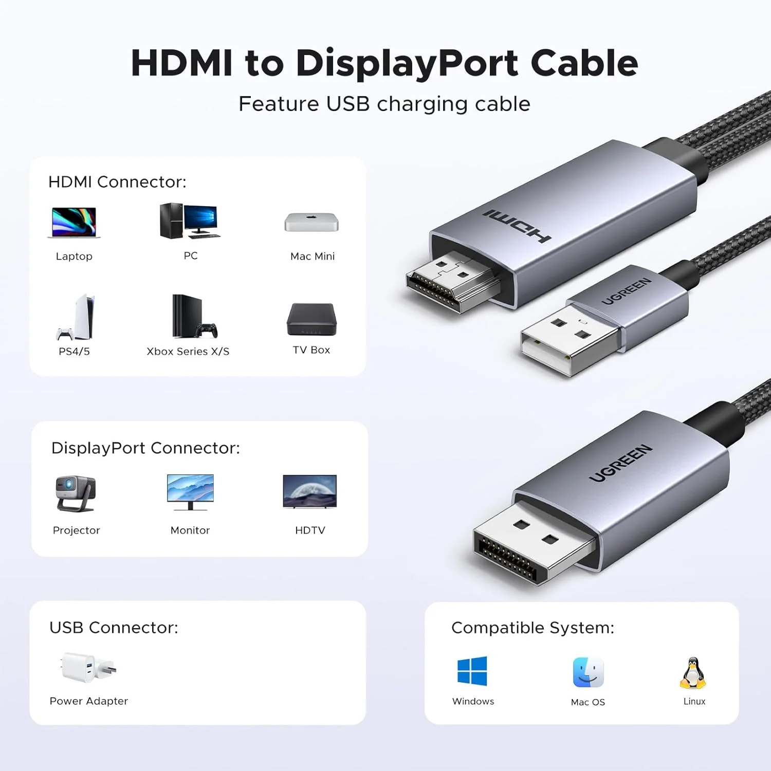 کابل یک طرفه فعال HDMI به DisplayPort نر یوگرین با USB با کیفیت 4K@60Hz و 1080P@120Hz، پشتیبانی از HDR، Dolby، HDCP2.3، بافته شده، طول 2 متر، سازگار با لپ تاپ، PC، PS5، Xbox، Switch