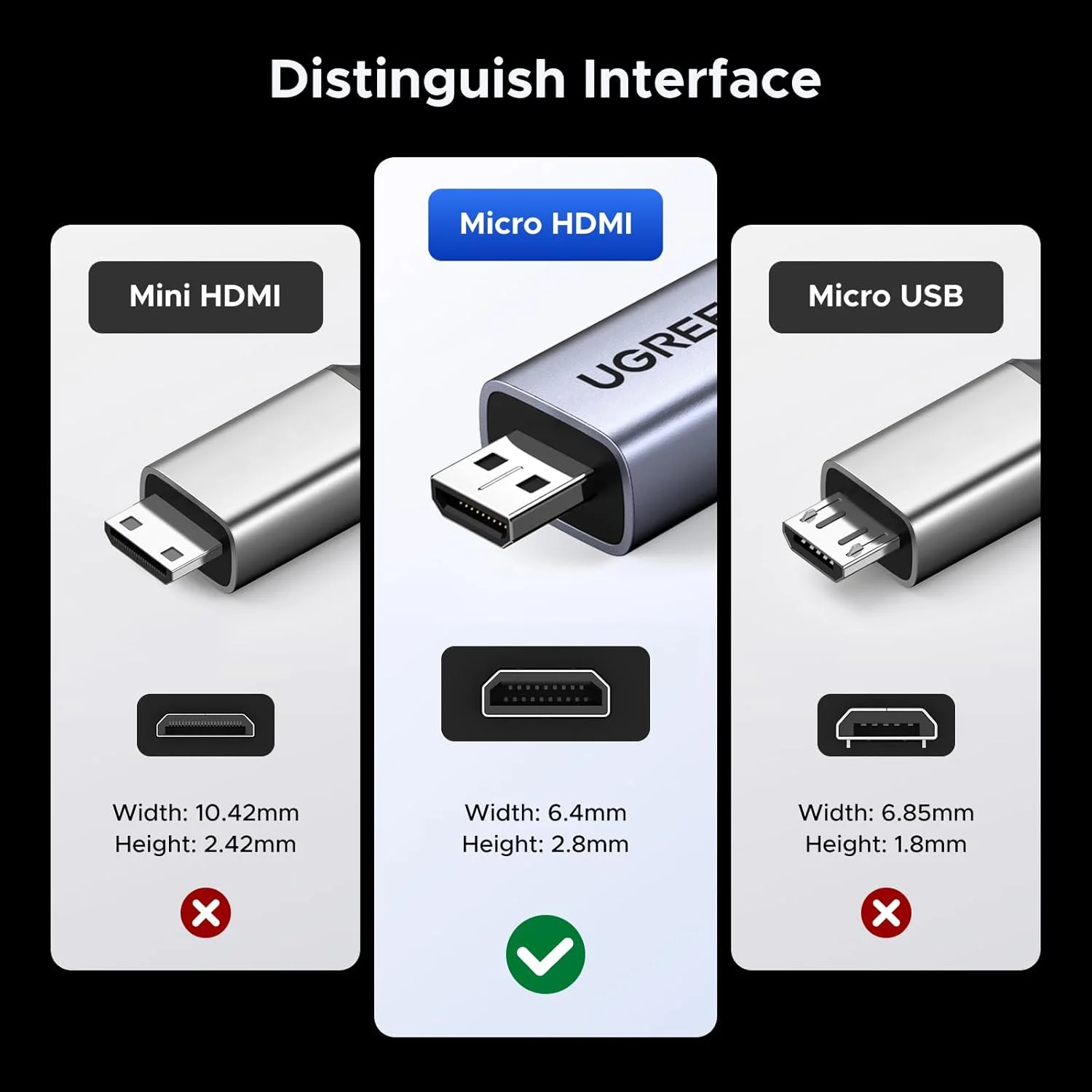 تبدیل میکرو HDMI به HDMI یوگرین، کابل دو طرفه 10K 8K@60Hz/4K@240Hz میکرو HDMI نر به ماده 2.1 HDR 3D Dolby VRR 48Gbps، سازگار با Raspberry Pi 5/Pi 500/دوربین/مانیتور قابل حمل، 0.8 فوت تبدیل میکرو HDMI به HDMI یوگرین، کابل دو طرفه 10K 8K@60Hz/4K@240Hz میکرو HDMI نر به ماده 2.1 HDR 3D Dolby VRR 48Gbps، سازگار با Raspberry Pi 5/Pi 500/دوربین/مانیتور قابل حمل، 0.8 فوت