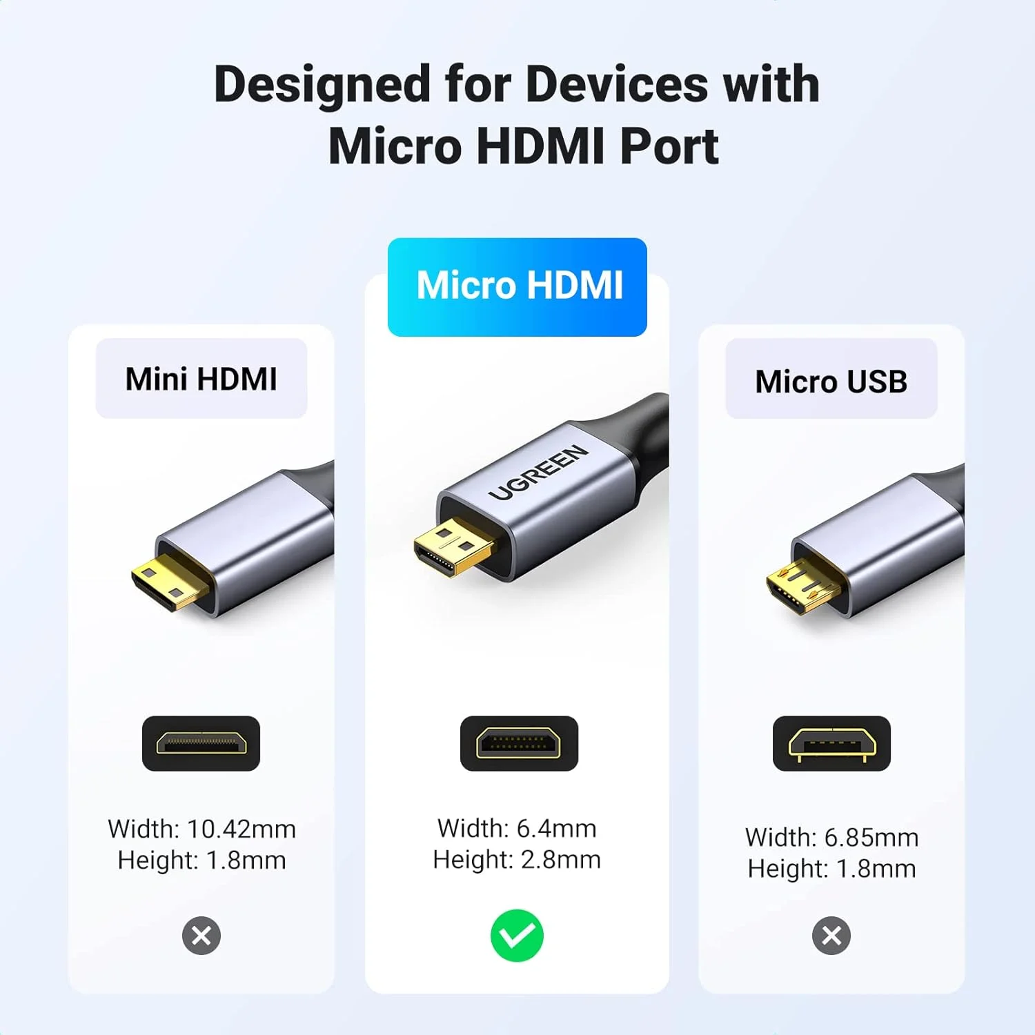 کابل میکرو HDMI به HDMI یوگرین 4K طول 2 متر، روکش آلومینیومی بافته شده 18 گیگابیت بر ثانیه 4K 60 هرتز HDR 3D ARC سازگار با GoPro Hero 7 6 5 Raspberry Pi 5 مانیتور قابل حمل دوربین Nikon Yoga 3 Pro کابل میکرو HDMI به HDMI یوگرین 4K طول 2 متر، روکش آلومینیومی بافته شده 18 گیگابیت بر ثانیه 4K 60 هرتز HDR 3D ARC سازگار با GoPro Hero 7 6 5 Raspberry Pi 5 مانیتور قابل حمل دوربین Nikon Yoga 3 Pro