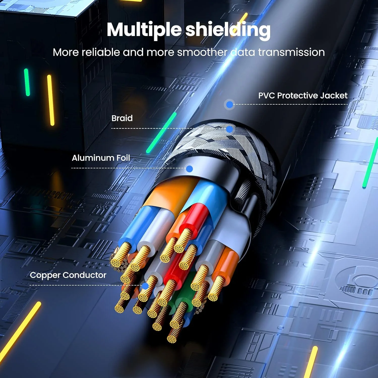 کابل تبدیل میکرو HDMI به HDMI یوگرین 4K 60Hz با کانال بازگشت صدای اترنت سازگار با دوربین GoPro Hero 7/6، رزبری پای 5، Retroid Pocket 3+/3، یوگا 3 B500، کارت کپچر ویدیو دوربین 3 فوت کابل تبدیل میکرو HDMI به HDMI یوگرین 4K 60Hz با کانال بازگشت صدای اترنت سازگار با دوربین GoPro Hero 7/6، رزبری پای 5، Retroid Pocket 3+/3، یوگا 3 B500، کارت کپچر ویدیو دوربین 3 فوت