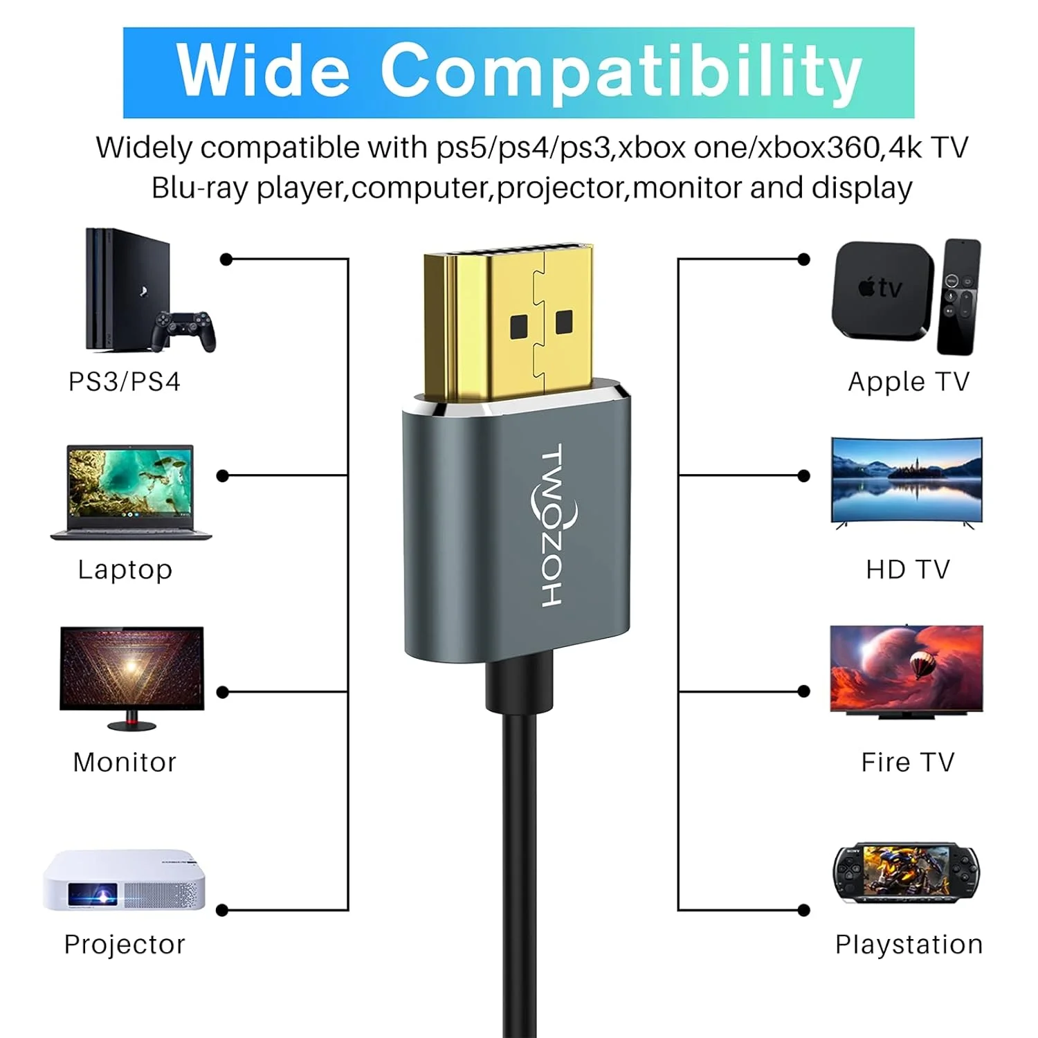 کابل HDMI باریک Twozoh 4K طول 30 سانتی متر بسته 5 عددی، کابل HDMI به HDMI 2.0 فوق العاده نازک و انعطاف پذیر با پشتیبانی از 4K/60HZ 18 گیگابیت بر ثانیه برای لپ تاپ، مانیتور، PS5، PS4، ایکس باکس وان، فایر تی وی