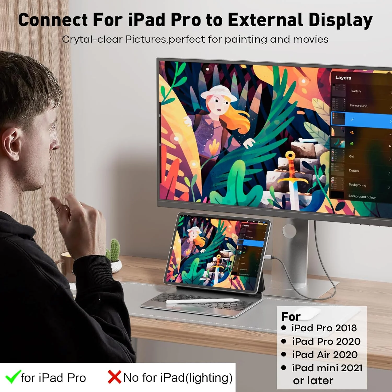 کابل USB C به HDMI به طول 1.8 متر | کابل پرسرعت USB 3.1 Type-C به HDMI 4K [سازگار با Thunderbolt 3/4/5] با MacBook، Galaxy S9 تا S24، iPhone 15/16، iPad Pro، iMac، Surface
