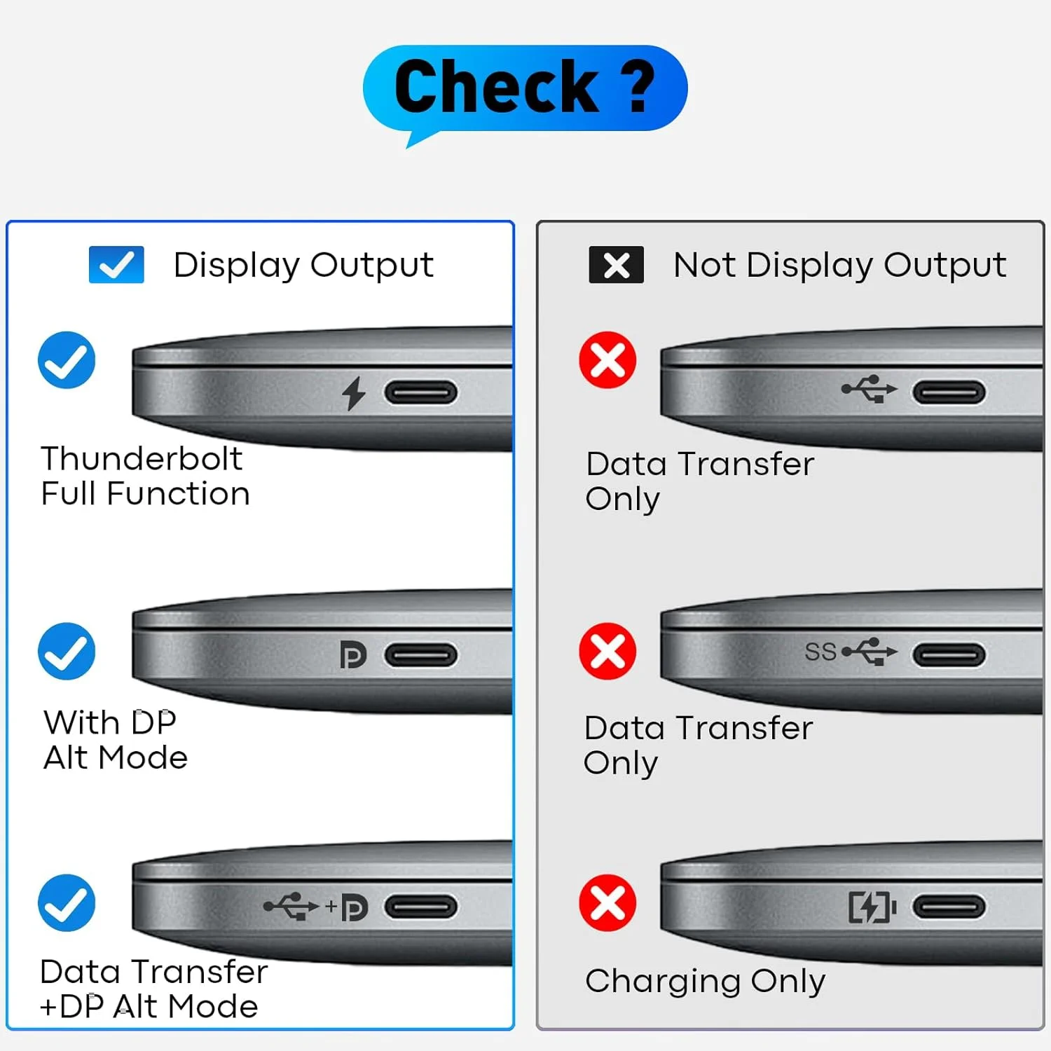 کابل USB C به HDMI به طول 1.8 متر | کابل پرسرعت USB 3.1 Type-C به HDMI 4K [سازگار با Thunderbolt 3/4/5] با MacBook، Galaxy S9 تا S24، iPhone 15/16، iPad Pro، iMac، Surface