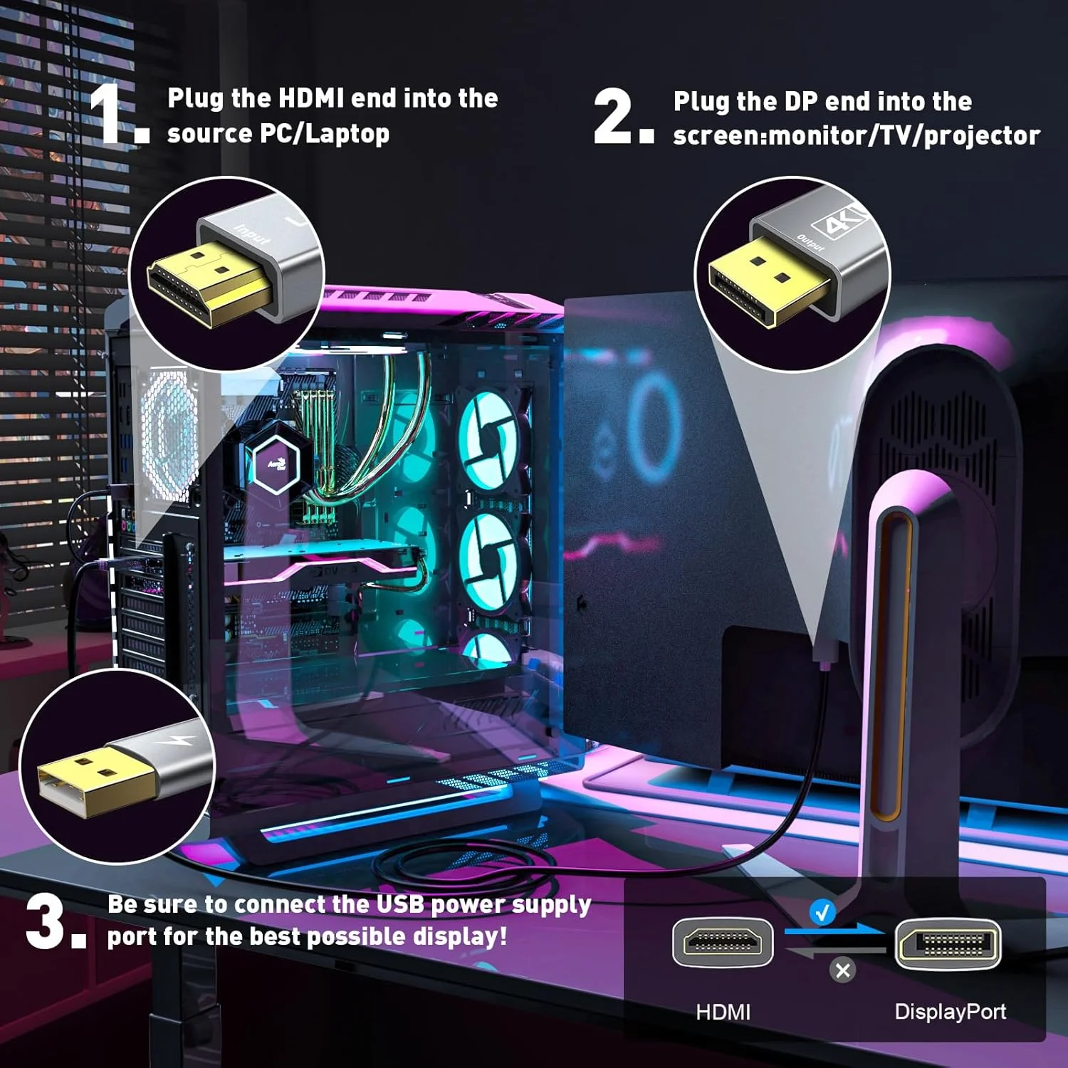 کابل تبدیل HDMI به DisplayPort (4K 60Hz, 1080p@120Hz) طول 1.8 متر، یک طرفه HDMI 2.0 کامپیوتر به آداپتور صفحه نمایش DP 1.2، سازگار با PC، لپ تاپ، AMD، NVIDIA، PS5