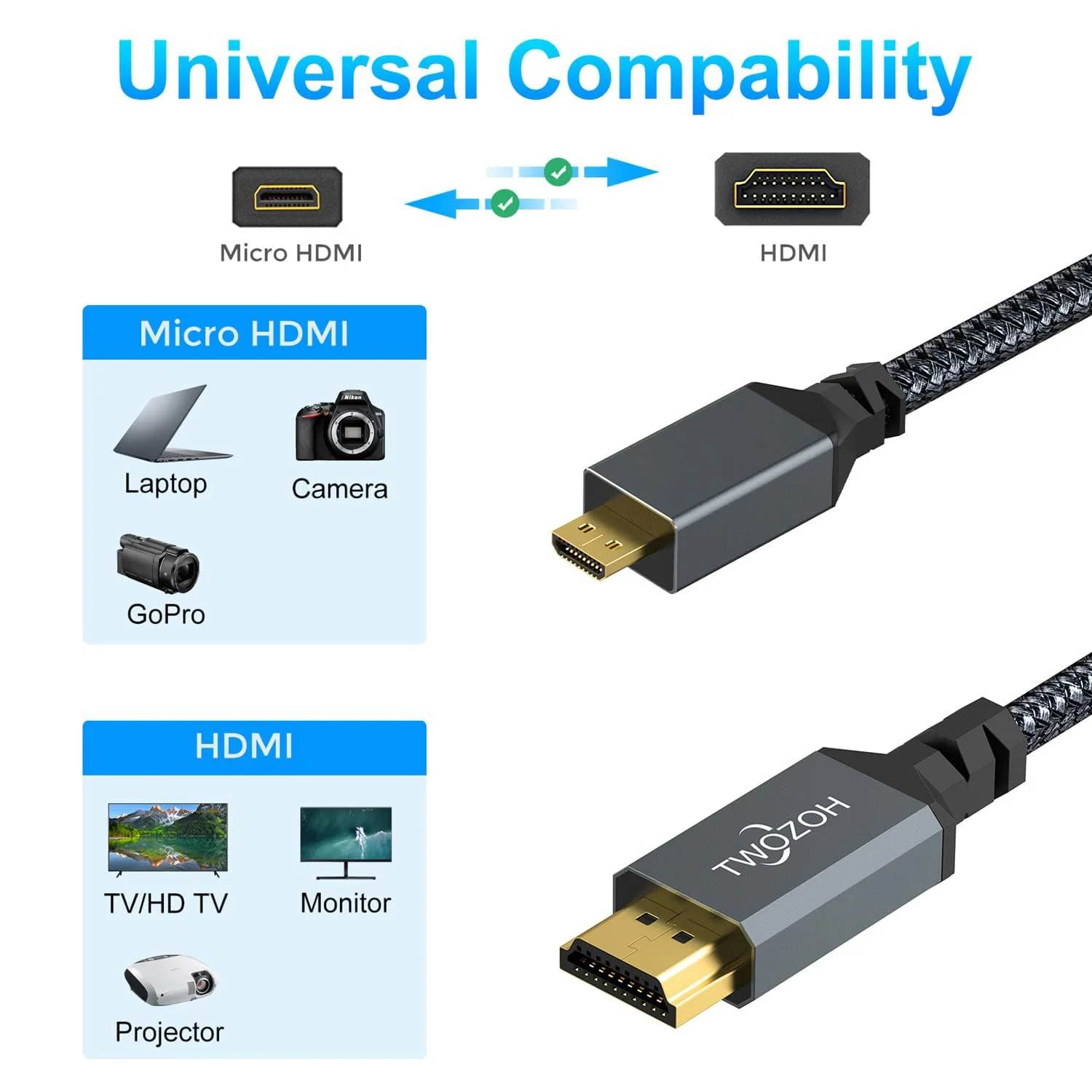 کابل میکرو HDMI به HDMI توزو، 30 سانتی متر، بسته 2 عددی، روکش نایلونی با پشتیبانی از 3D/4K@60Hz 18Gbps/2160P/1080P برای GoPro Hero7/8/9 Raspberry Pi 4