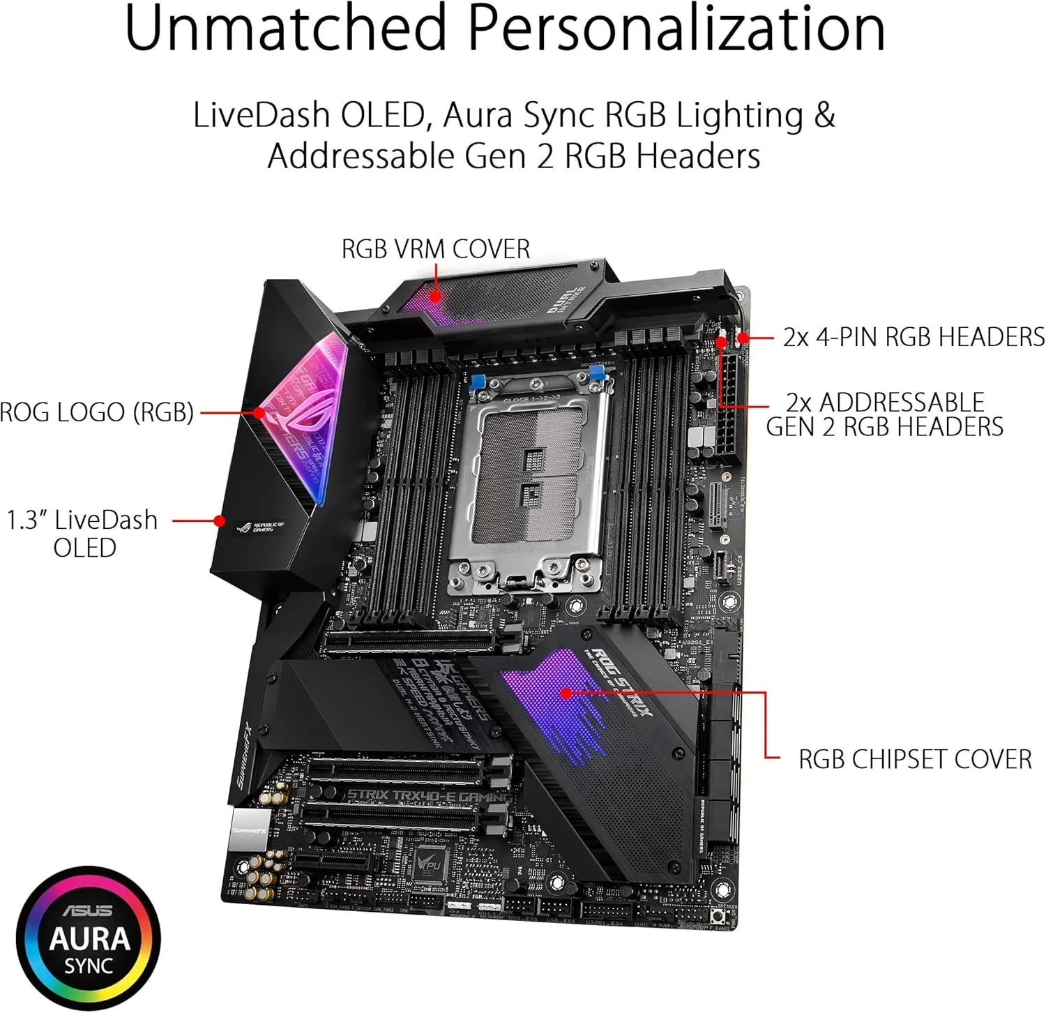 مادربرد ایسوس ROG Strix TRX40-E Gaming AMD نسل سوم AMD Ryzen Threadripper sTR4 ATX - دارای 16 فاز قدرت، WiFi 6 802.11Ax داخلی، 2.5 گیگابیت بر ثانیه، USB 3.2 Gen2