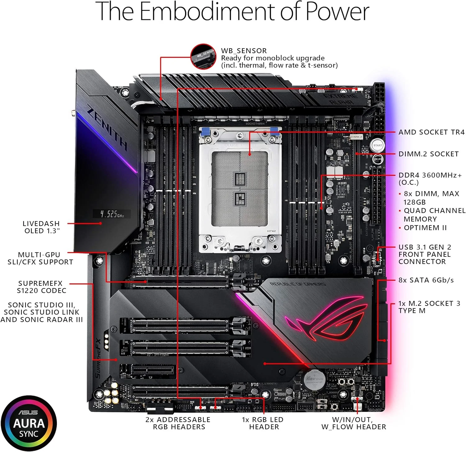مادربرد گیمینگ ایسوس راگ Zenith Extreme Alpha X399 HEDT مناسب پردازنده AMD Threadripper 2 (TR4) EATX DDR4 M.2 10G LAN USB 3.1 Gen2 مادربرد گیمینگ ایسوس راگ Zenith Extreme Alpha X399 HEDT مناسب پردازنده AMD Threadripper 2 (TR4) EATX DDR4 M.2 10G LAN USB 3.1 Gen2