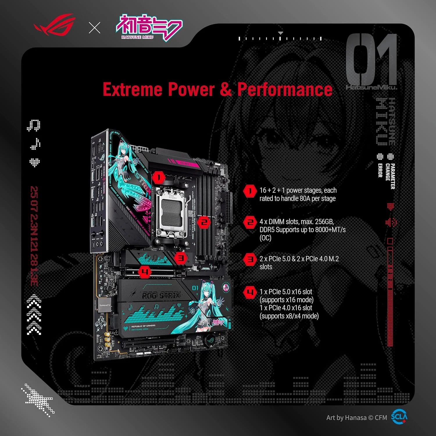 مادربرد ایسوس ROG Strix X870E-H Gaming WIFI7 Hatsune Miku Edition AMD X870E ATX، دارای 16+2+1 فاز قدرت، سوییچر OC دینامیک، Core Flex، DDR5، 4X M.2، PCIe 5.0، دو پورت USB4، USB 10Gbps Type-C
